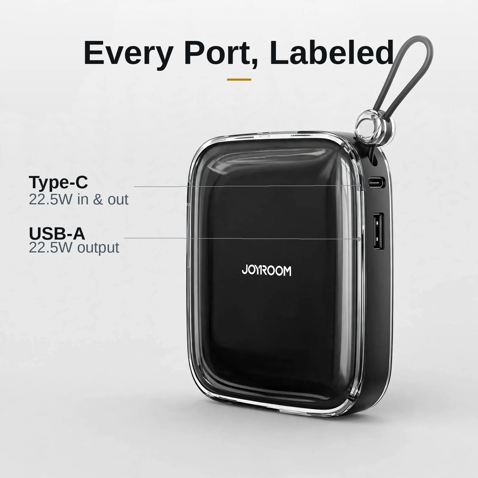 Labeled port map of the Joyroom JR-L003: Type-C 22.5W in and out, USB-A 22.5W output