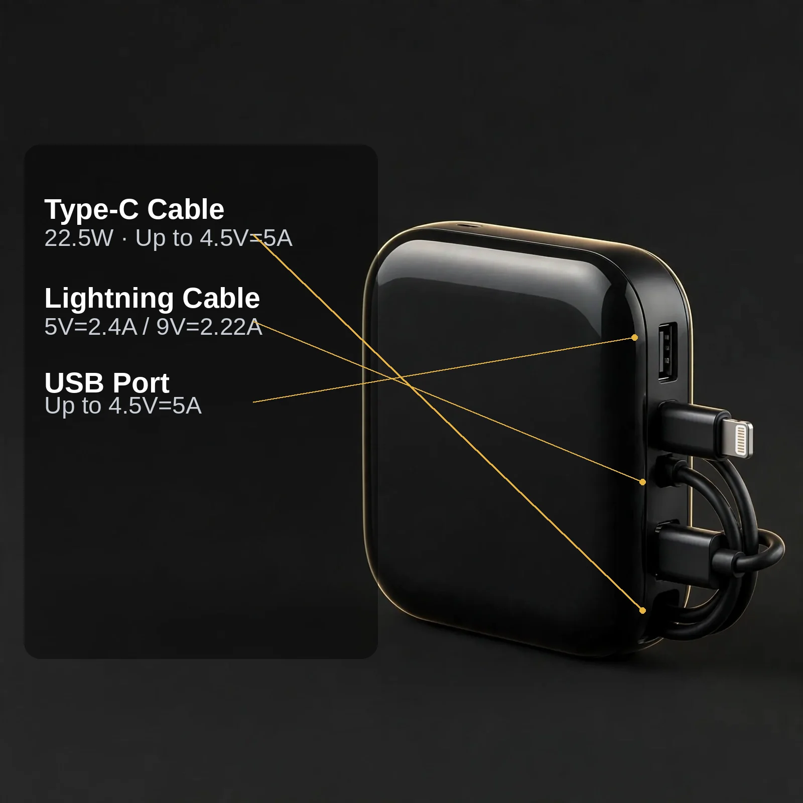 Joyroom JR-L009 port map with Type-C cable, Lightning cable and USB port ratings