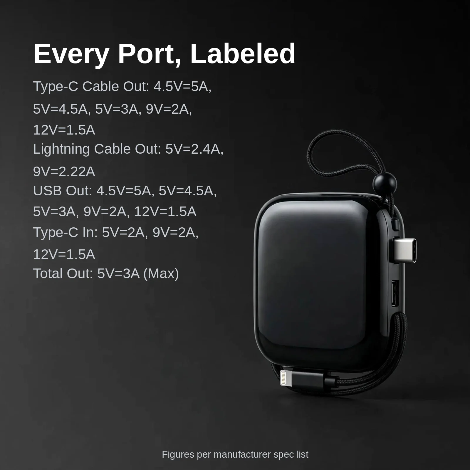 joyroom-jr-l009-22-5w-10000mah-colorful-series-power-bank_06