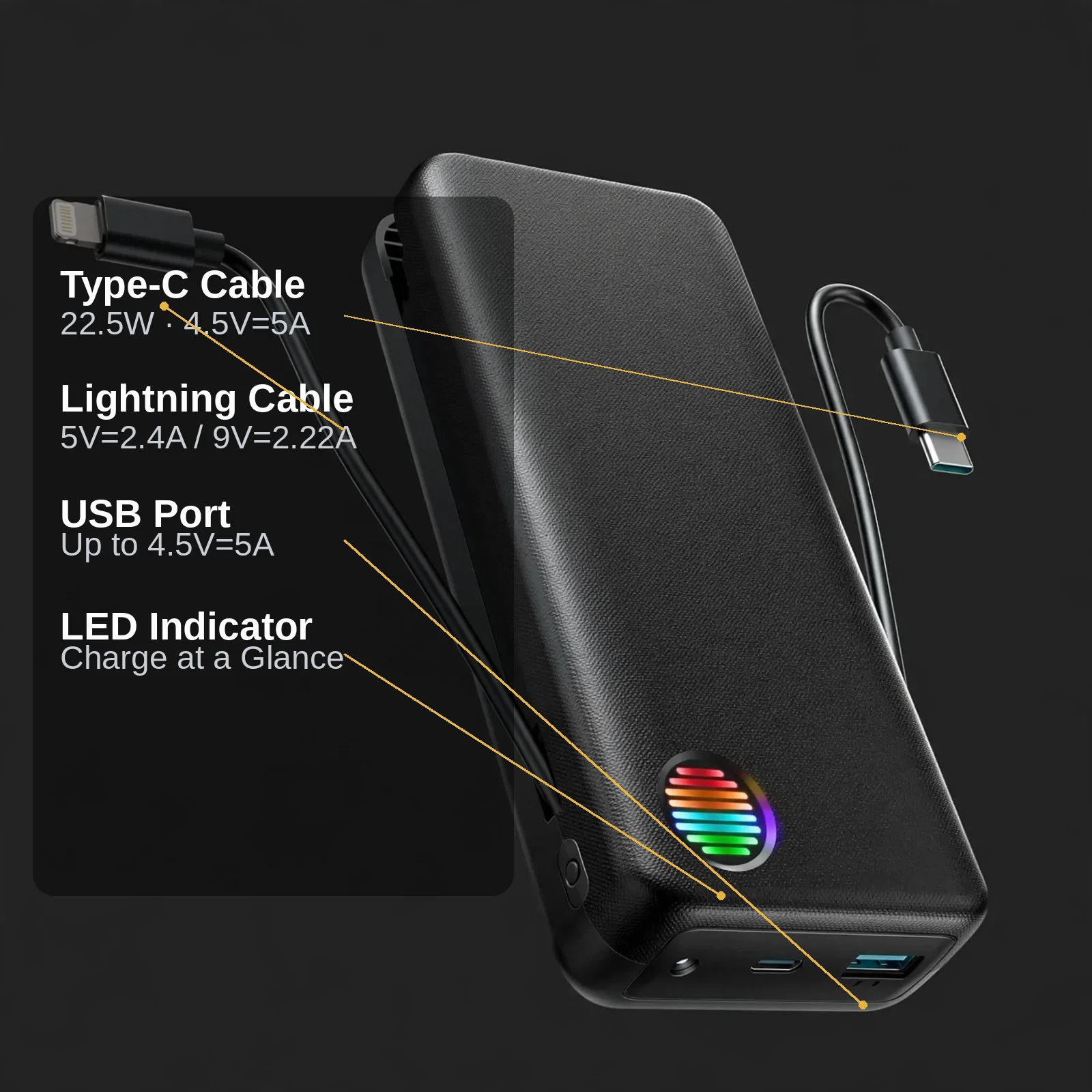 Joyroom JR-L015 port and cable callouts showing Type-C 22.5W, Lightning cable and LED indicator positions