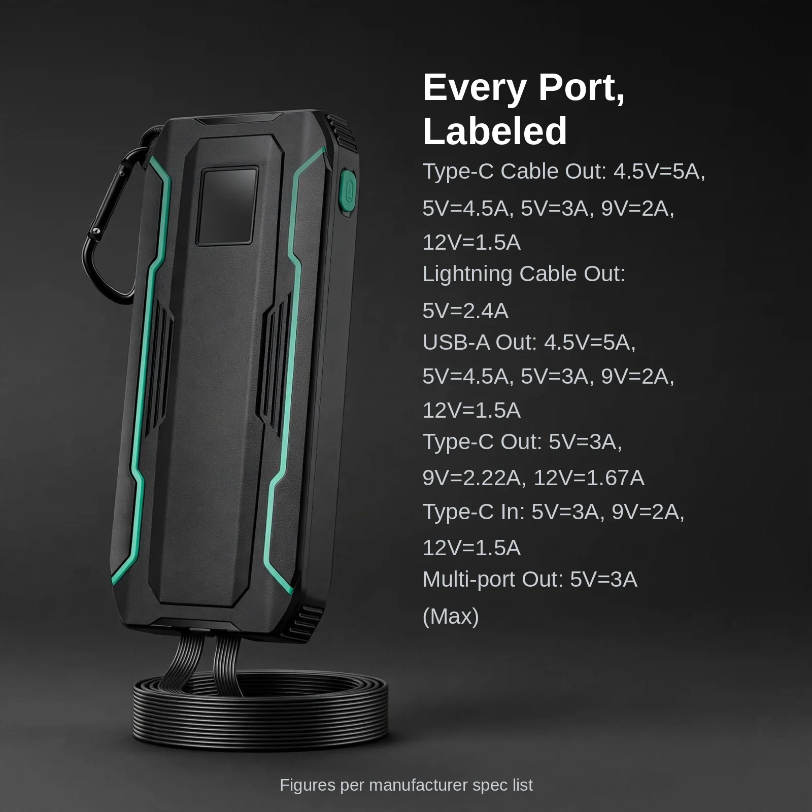 joyroom-jr-l017-22-5w-10000mah-power-bank-with-dual-cables_10