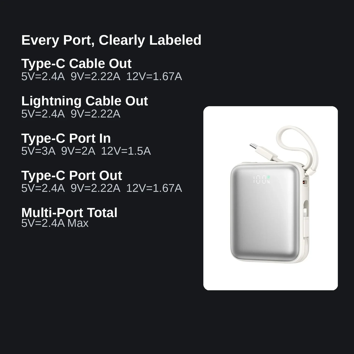 Joyroom JR-PBF27 power bank price specifications card listing Type-C and Lightning cable output ratings