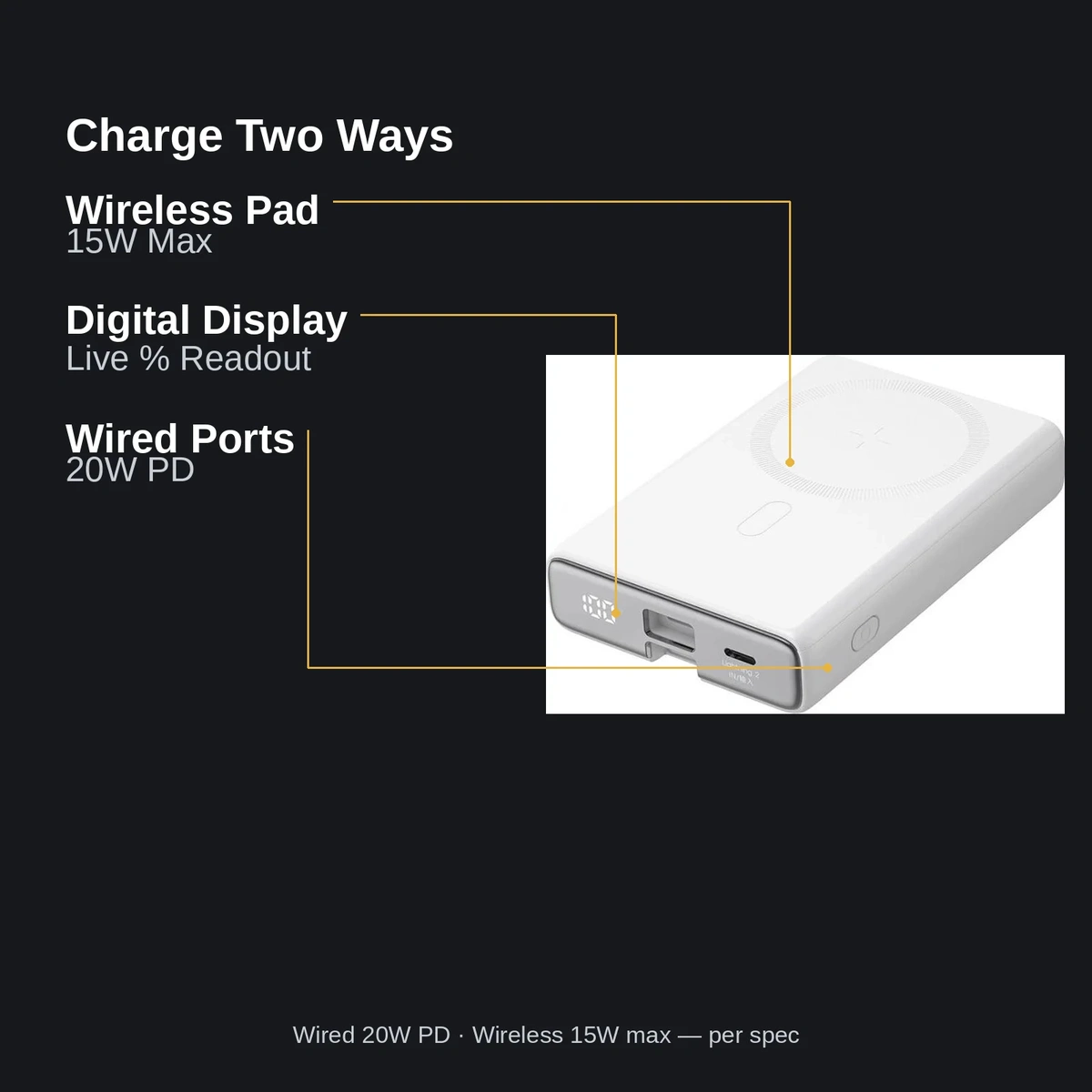 Joyroom JR-PBM01 power bank price callout card showing wireless pad, digital display and wired ports