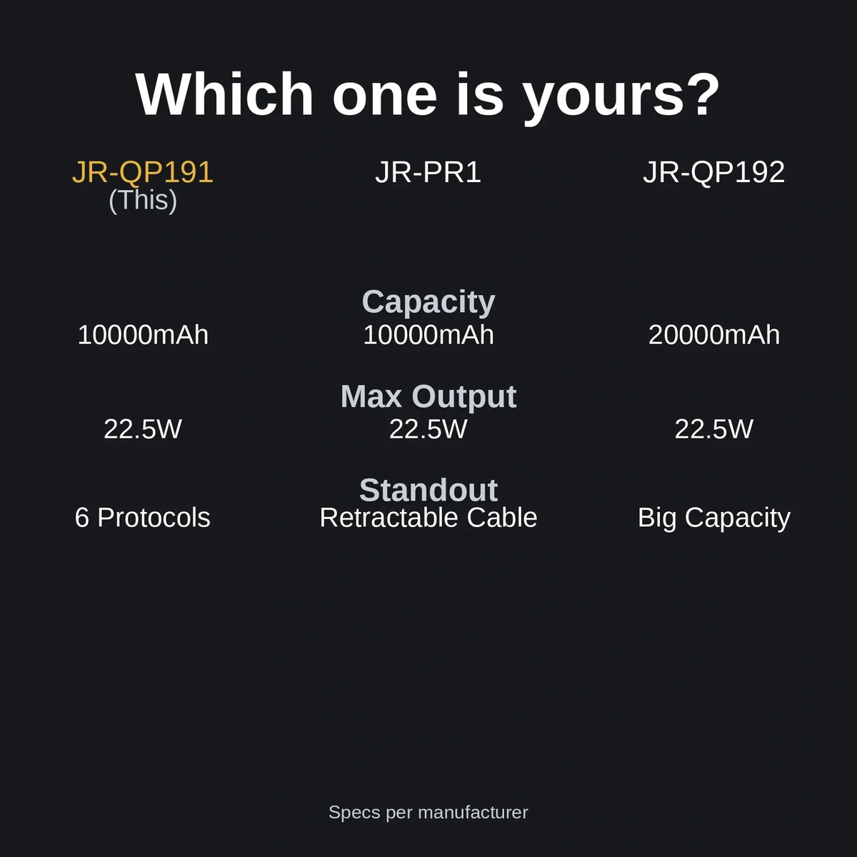 joyroom-jr-qp191-10000mah-power-bank-22-5w-with-led-display-monitoring_10
