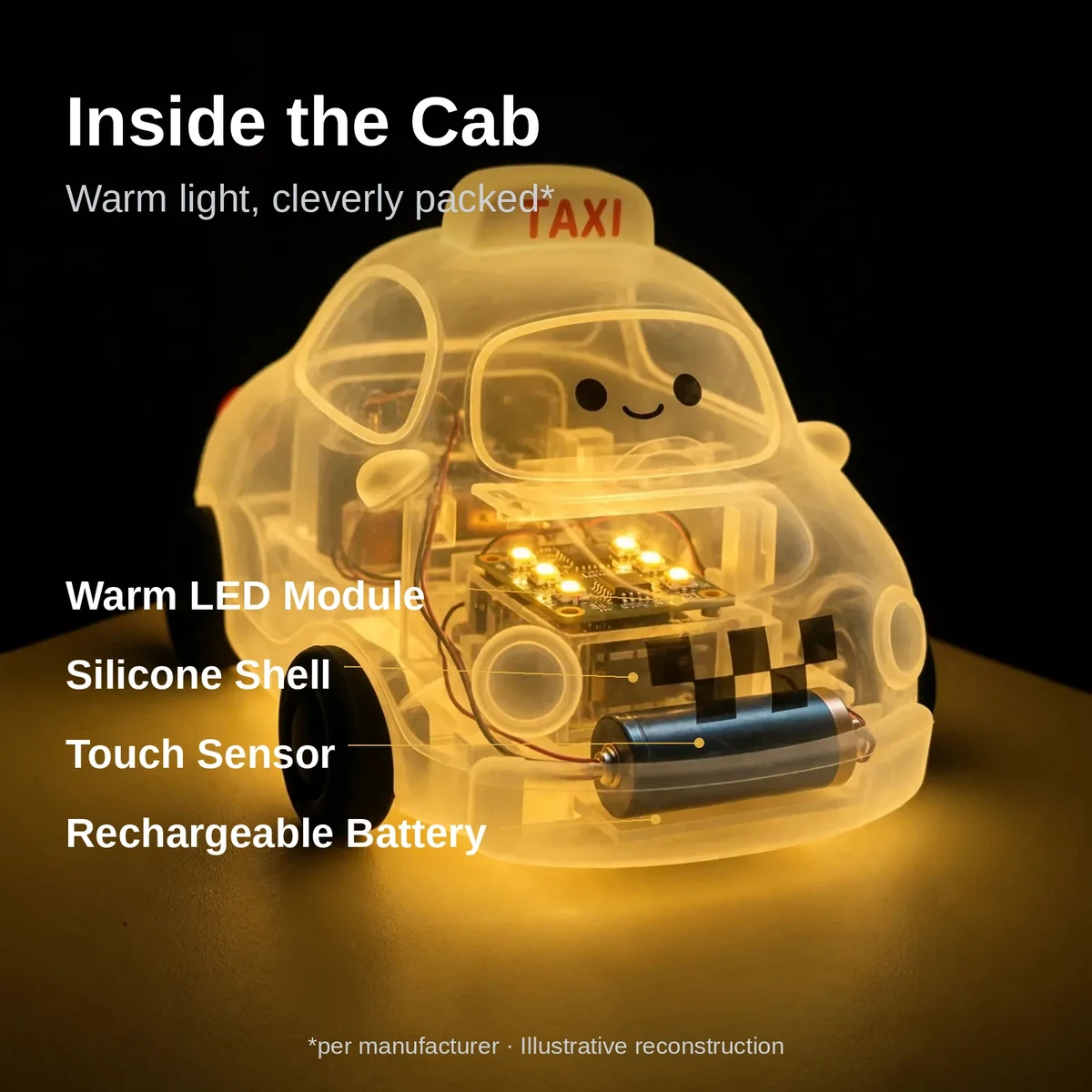 Close-up of fingers squeezing the soft silicone body of the taxi night lamp