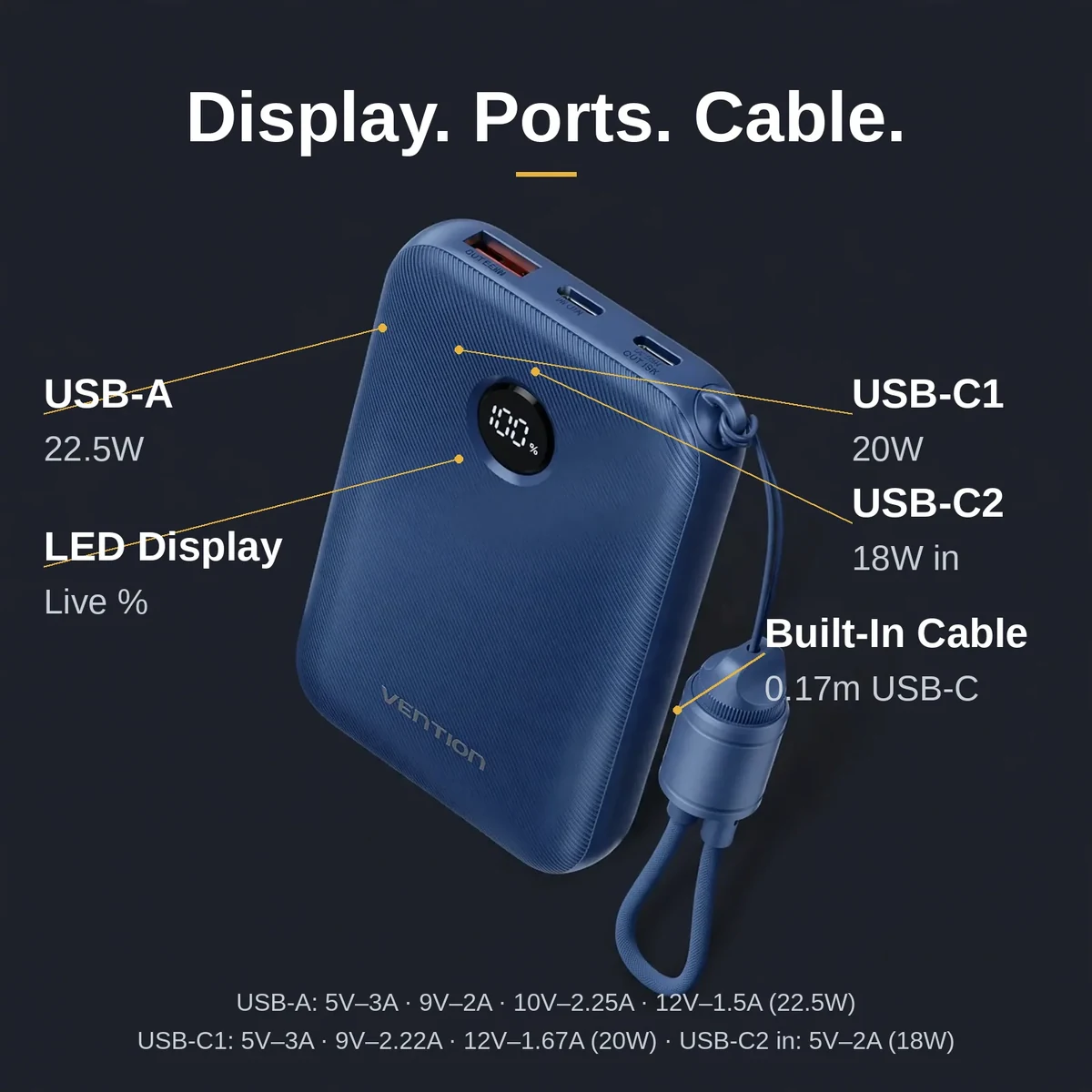 Blue Vention FKAL0-C callout view labelling the USB-A port, LED display, USB-C1, USB-C2 and built-in cable