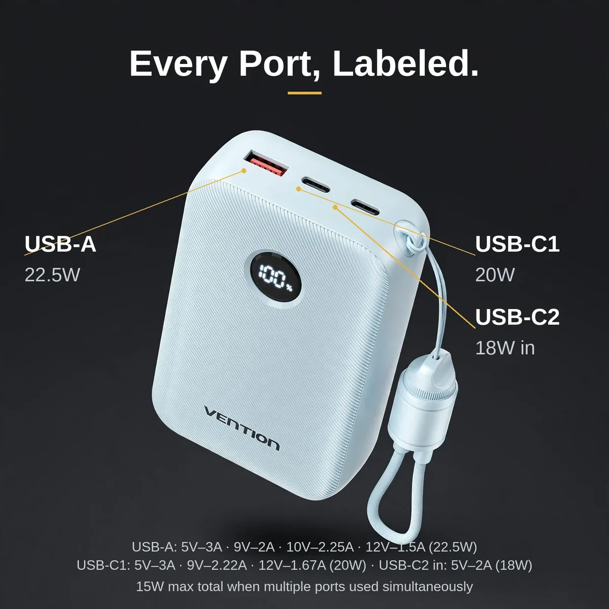 Vention FKBL0-C power bank price — every port labelled on the blue FKBL0-C with verified output ratings