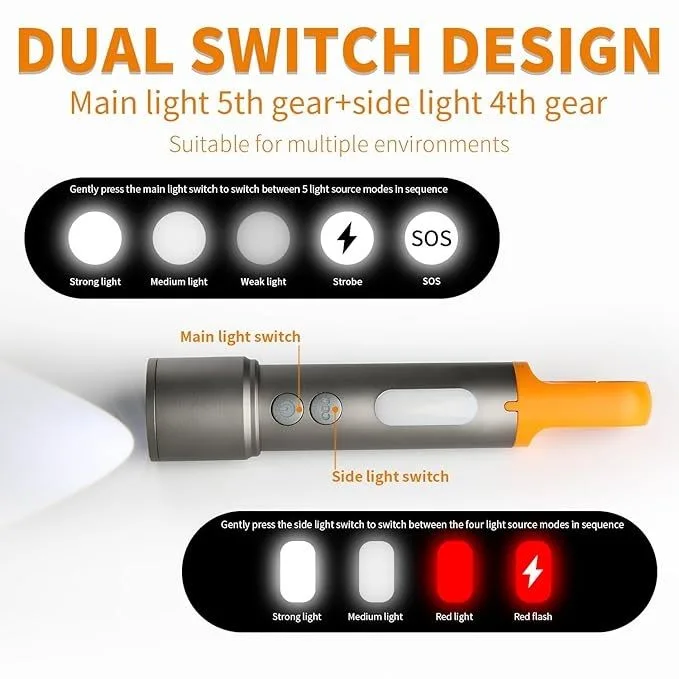 GearUP K57 Multifunctional Rechargeable Torch, Flashlight Zoomable LED Flashlight GearUP K57 Multifunctional Rechargeable Torch, Flashlight Zoomable LED Flashlight