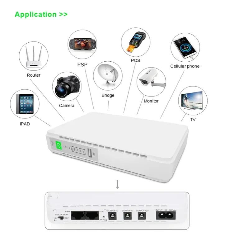 SKE POE 432P Mini DC UPS 25Watt 5v 9v 12v & PoE support 15/24v – 10400MAH SKE POE 432P Mini DC UPS 25Watt 5v 9v 12v & PoE support 15/24v - 10400MAH
