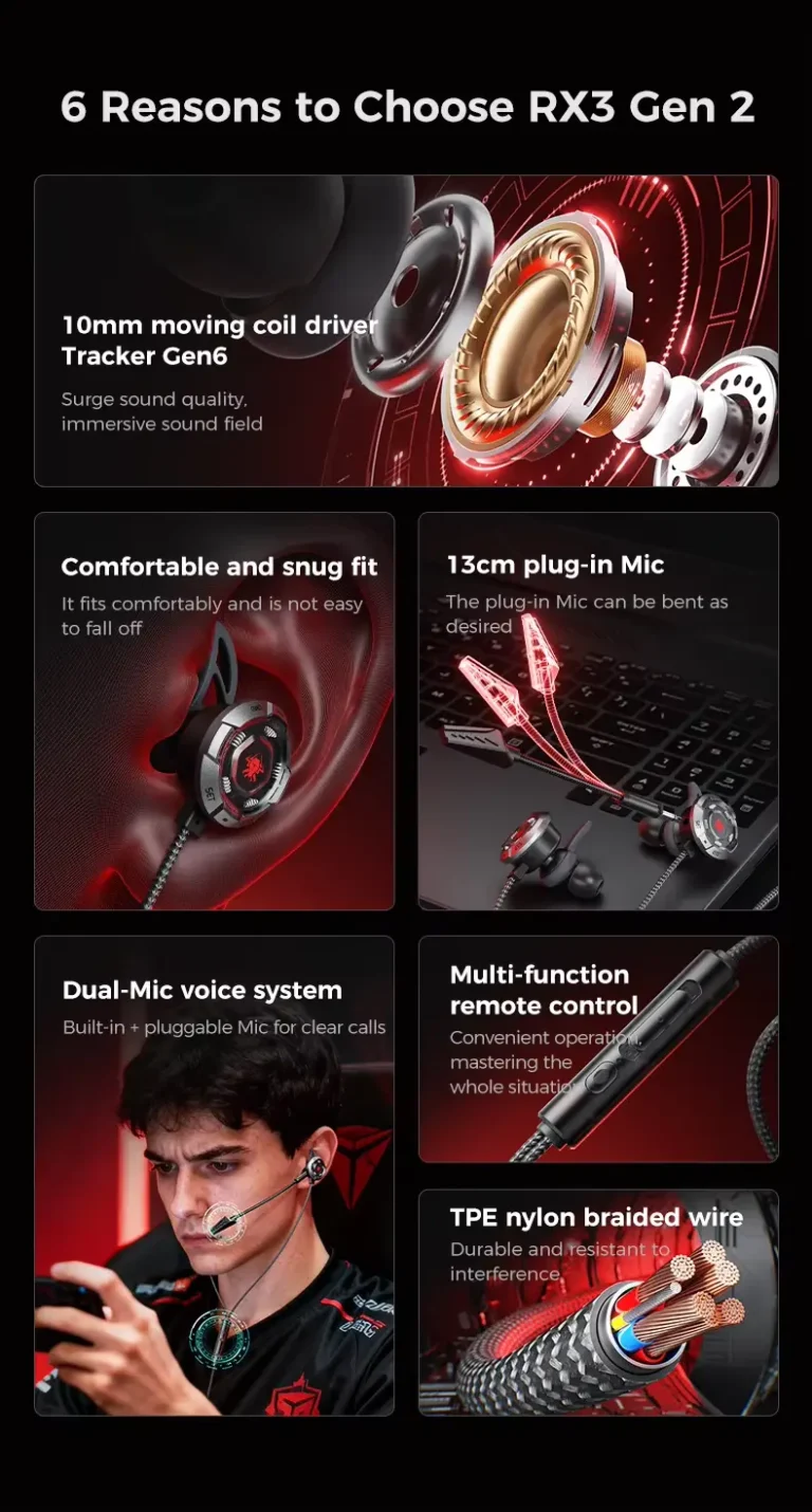 Plextone RX3 Gen 2 High Benchmark Earphones Plextone RX3 Gen 2 High Benchmark Earphones