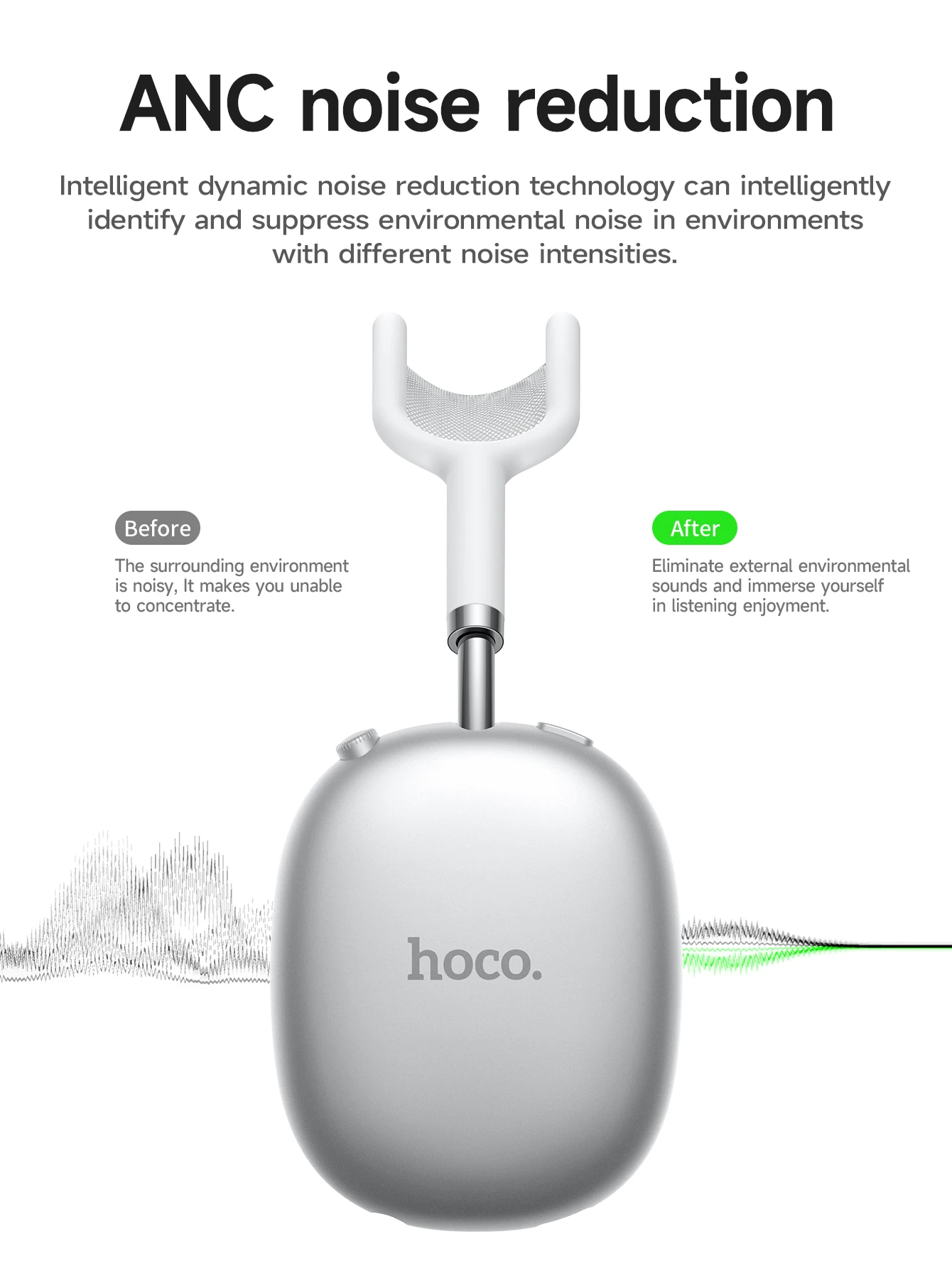 Hoco W55 Plus Extra 170H Long Usage ANC Headphone Hoco W55 Plus Extra 170H Long Usage ANC Headphone