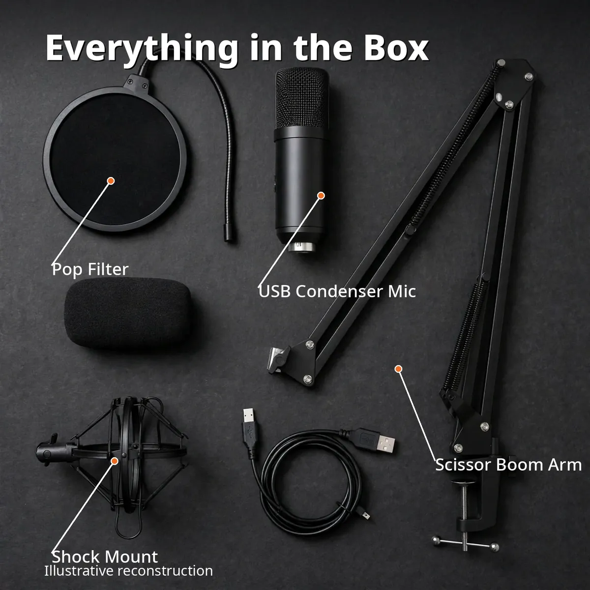 MAONO AU-A04 infographic flat lay of the full kit with leader callouts for pop filter, USB condenser mic, scissor boom arm and shock mount — Everything in the Box. Illustrative reconstruction.
