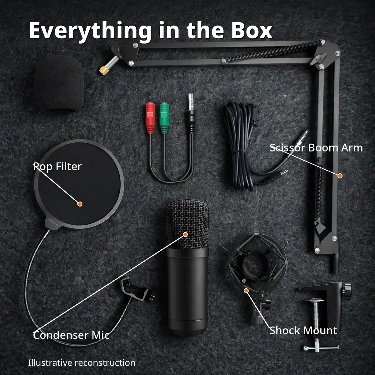 Maono AU-A03 box contents infographic showing a labeled flat lay of the eight kit pieces with callouts — Pop Filter, Condenser Mic, Scissor Boom Arm, Shock Mount