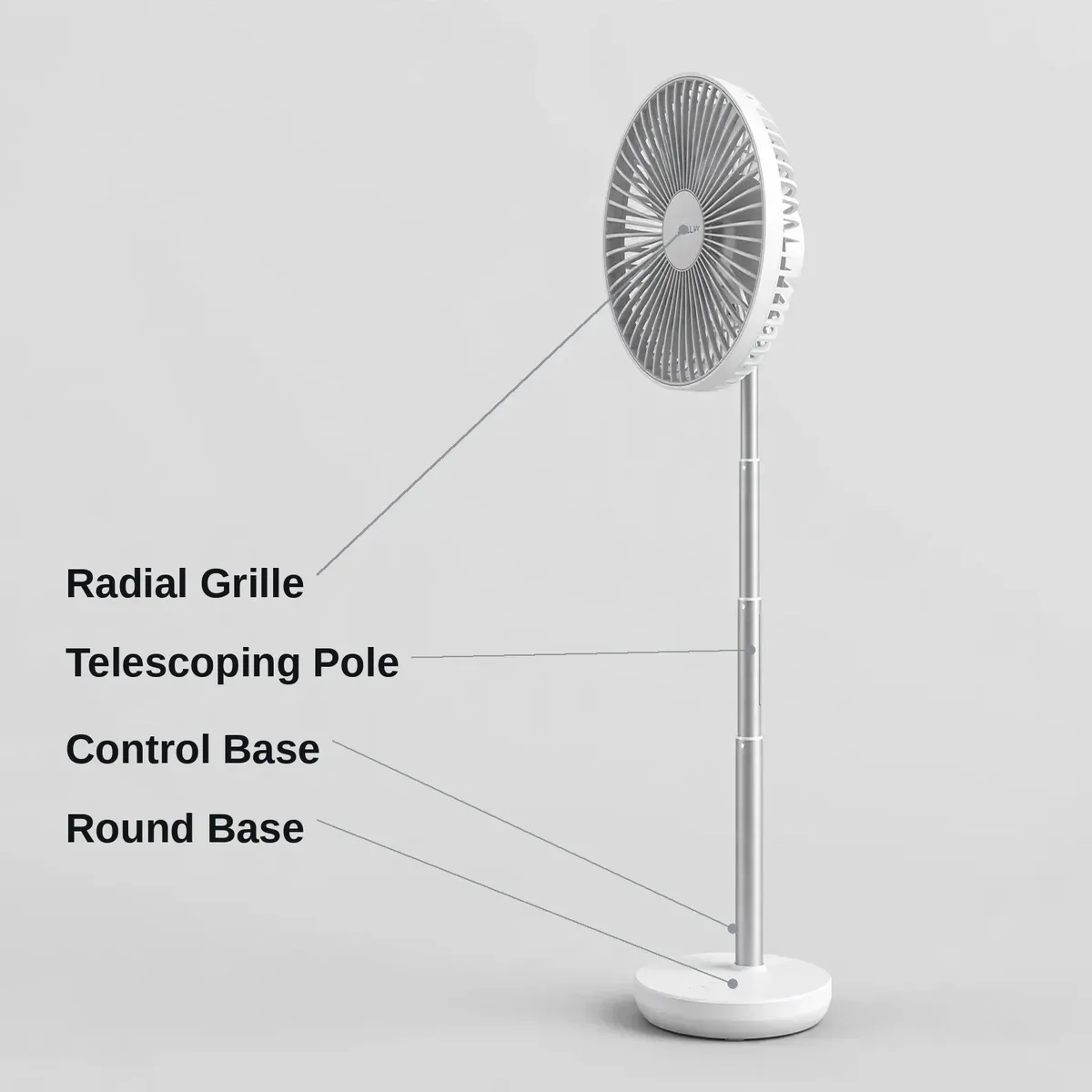 JISULIFE FA13P construction callouts — grille, telescoping pole, control base