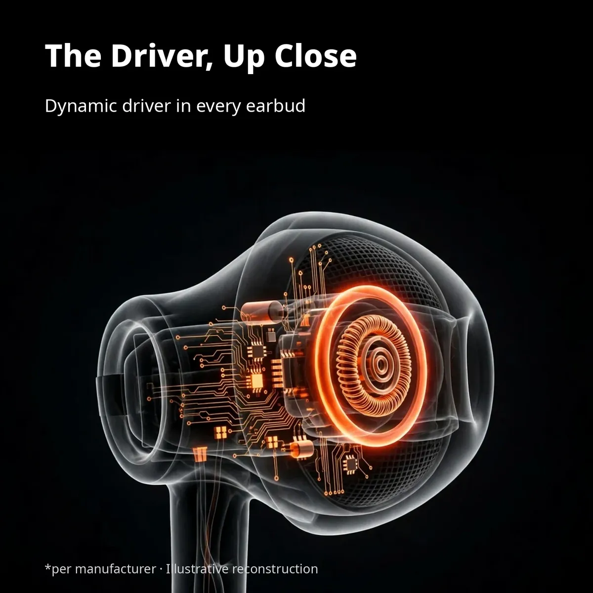 G8 sports neckband driver x-ray close-up — The Driver, Up Close. Dynamic driver in every earbud. Per manufacturer, illustrative reconstruction.