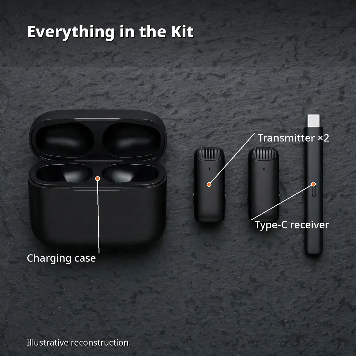 Ulanzi J12 kit infographic showing the open charging case, two transmitters and the Type-C receiver with leader-line callouts — Everything in the Kit. Illustrative reconstruction.
