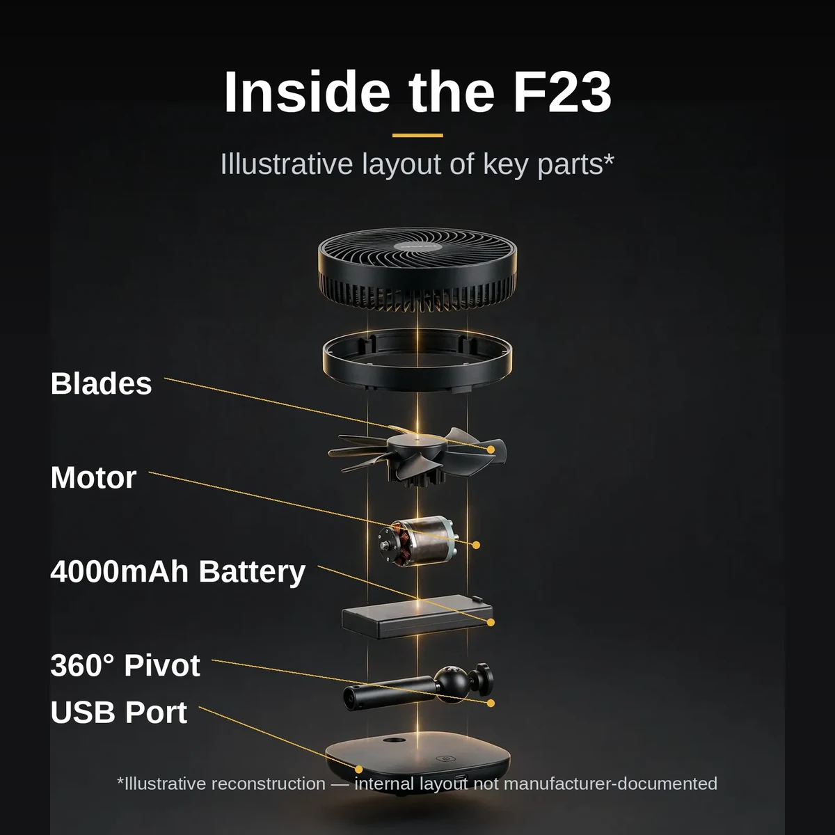 Awei F23 internal airflow design illustration