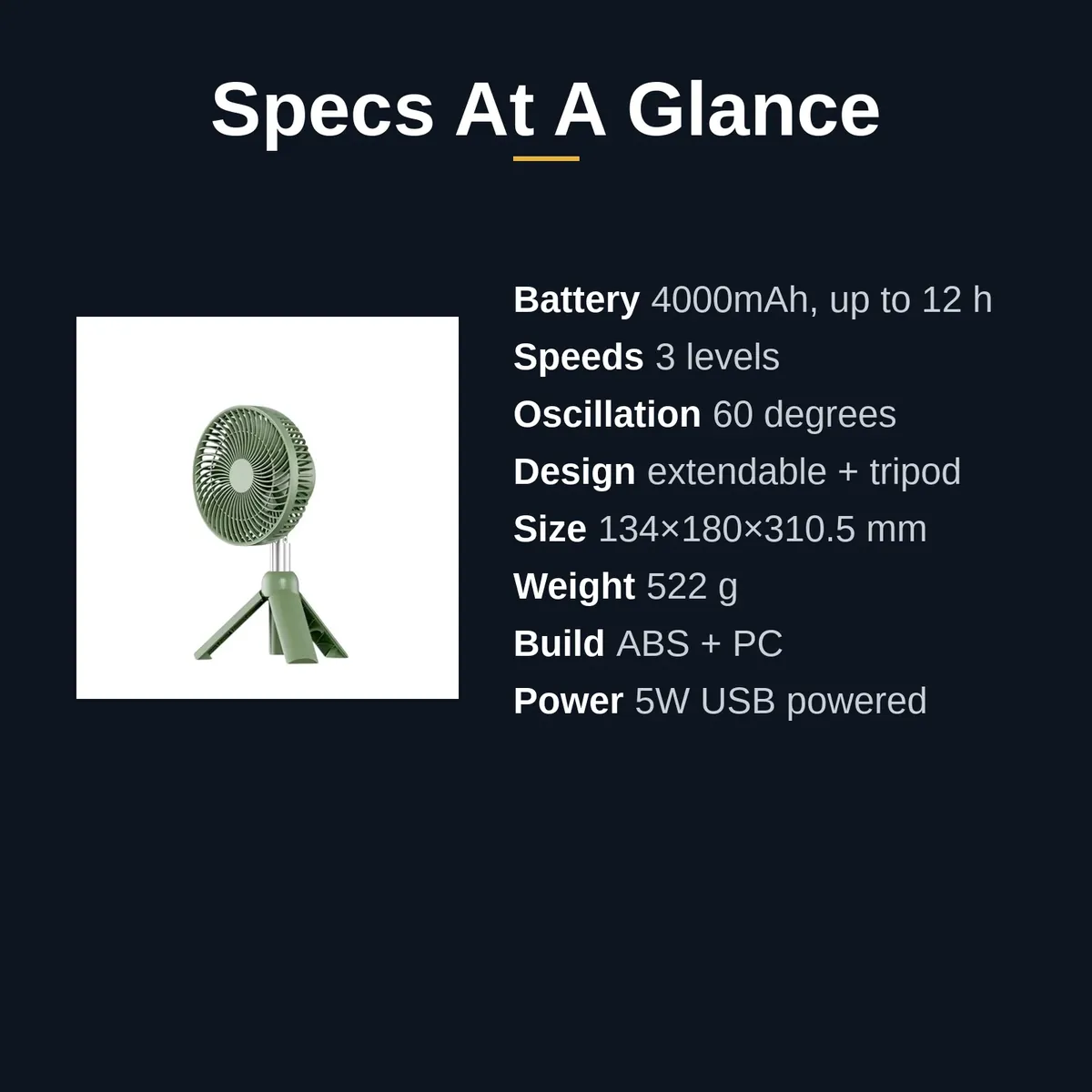 Xiaomi AISOLOVE F5 Pro technical specifications summary card
