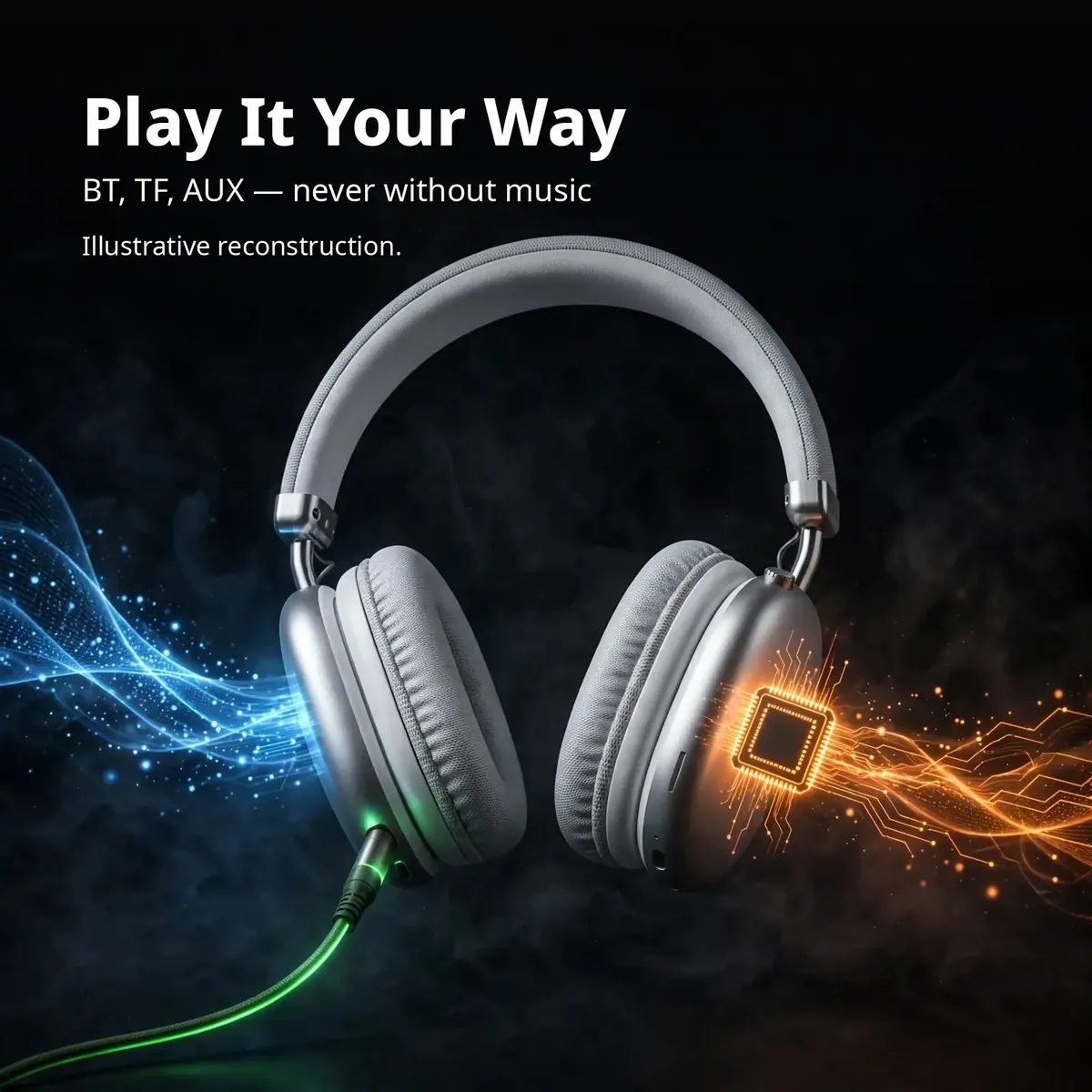 Hoco W35 Max modes infographic — three glowing streams for the three play modes. Play It Your Way. BT, TF, AUX — never without music. Illustrative reconstruction.