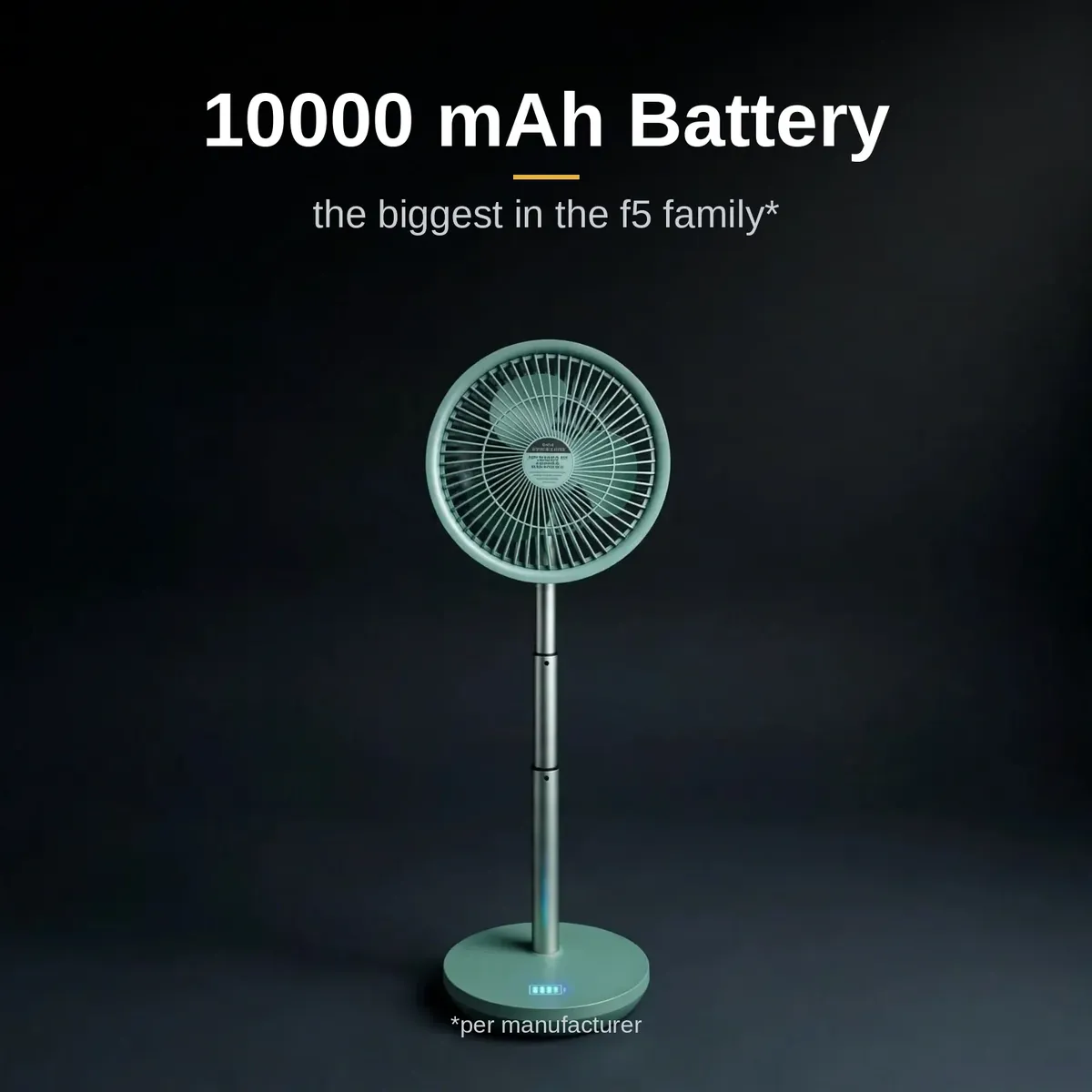 Xiaomi AISOLOVE F5 Pro Max 10000mAh battery feature