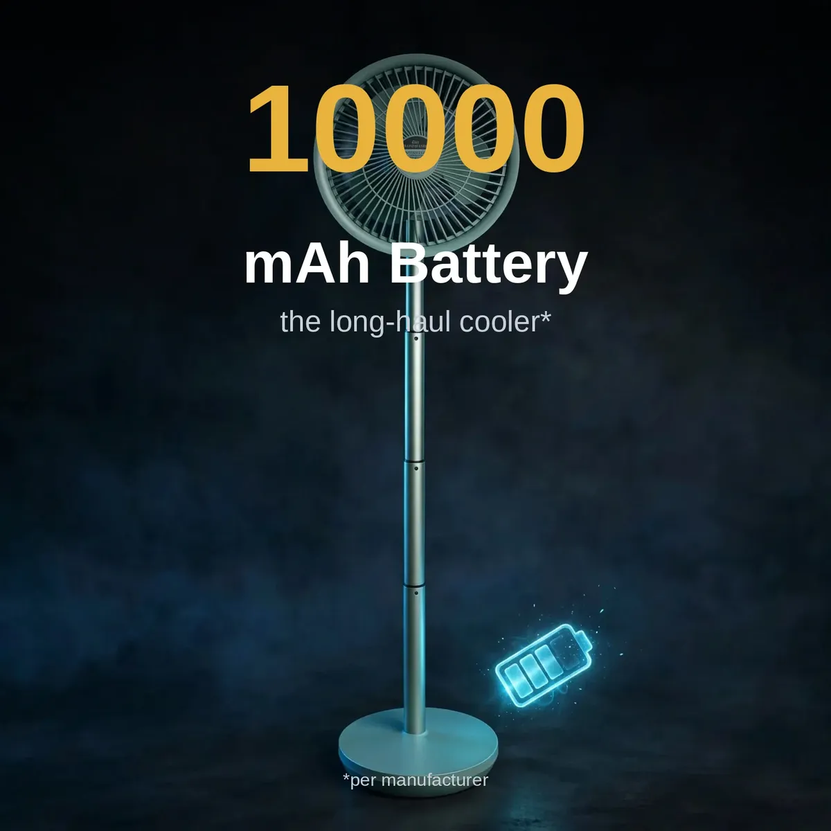 Xiaomi AISOLOVE F5 Pro Max 10000mah battery promo