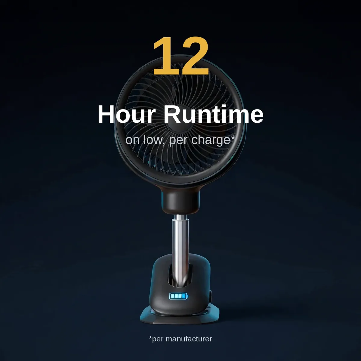 XUNDD XDOT-063 12 hour runtime on low speed