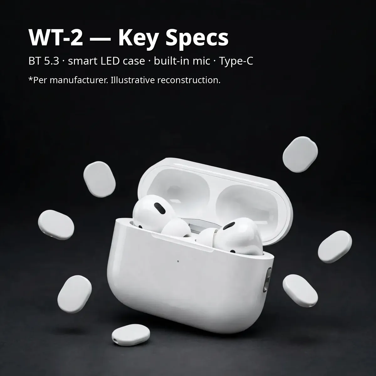 WT-2 key-specs infographic on a dark backdrop — WT-2 Key Specs. BT 5.3, smart LED case, built-in mic, Type-C. Illustrative reconstruction.