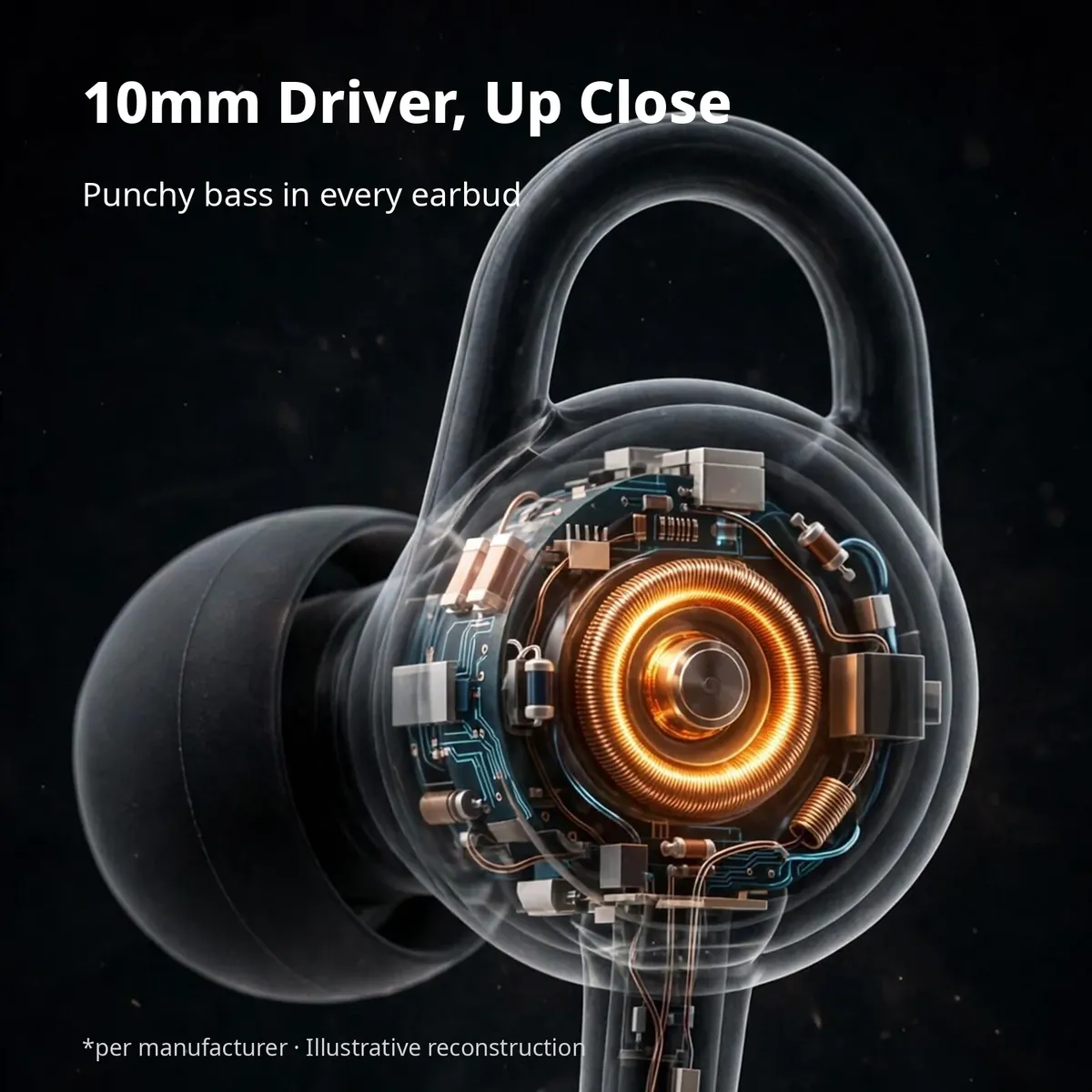 GOVO GoKixx 621 driver x-ray close-up — 10mm Driver, Up Close. Punchy bass in every earbud. Illustrative reconstruction.
