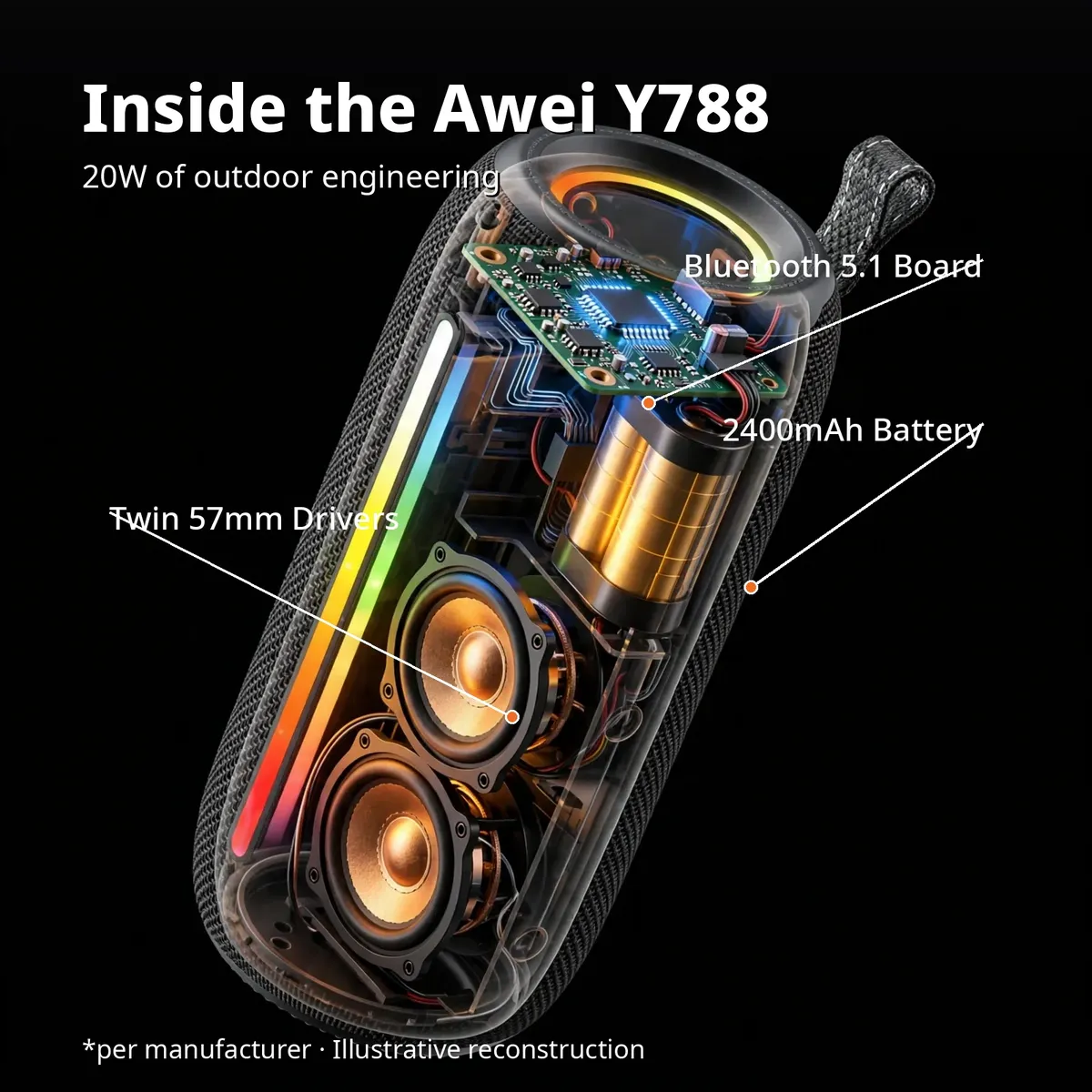 Awei Y788 exploded illustration showing twin 57mm drivers, 2400mAh battery and Bluetooth 5.1 board