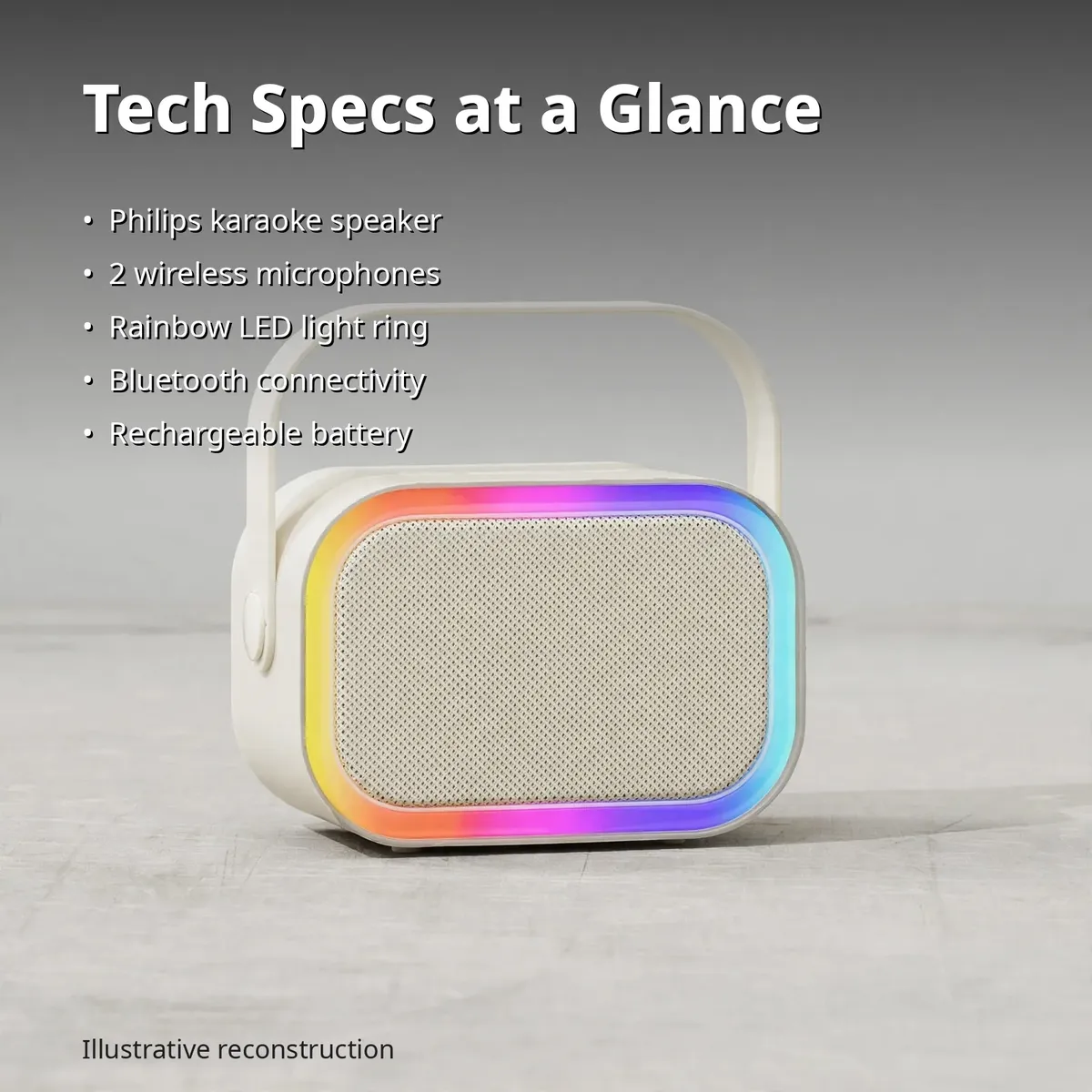 Philips TAS2808 specifications infographic with verified specs