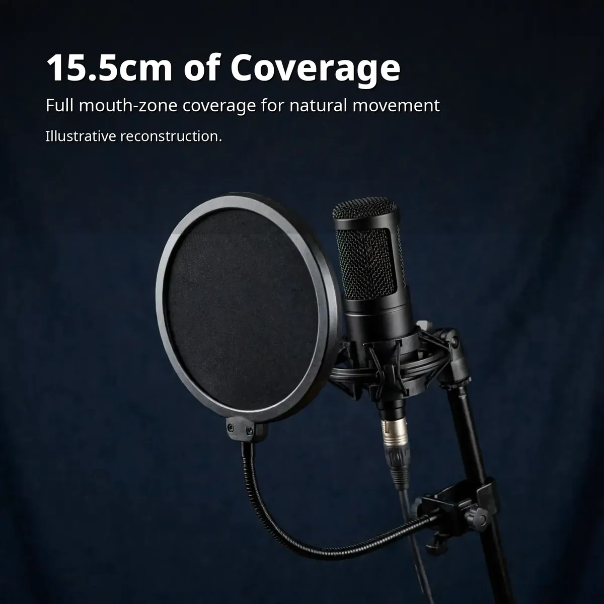 Wind pop filter size infographic — 15.5cm of Coverage. Full mouth-zone coverage for natural movement. Illustrative reconstruction.