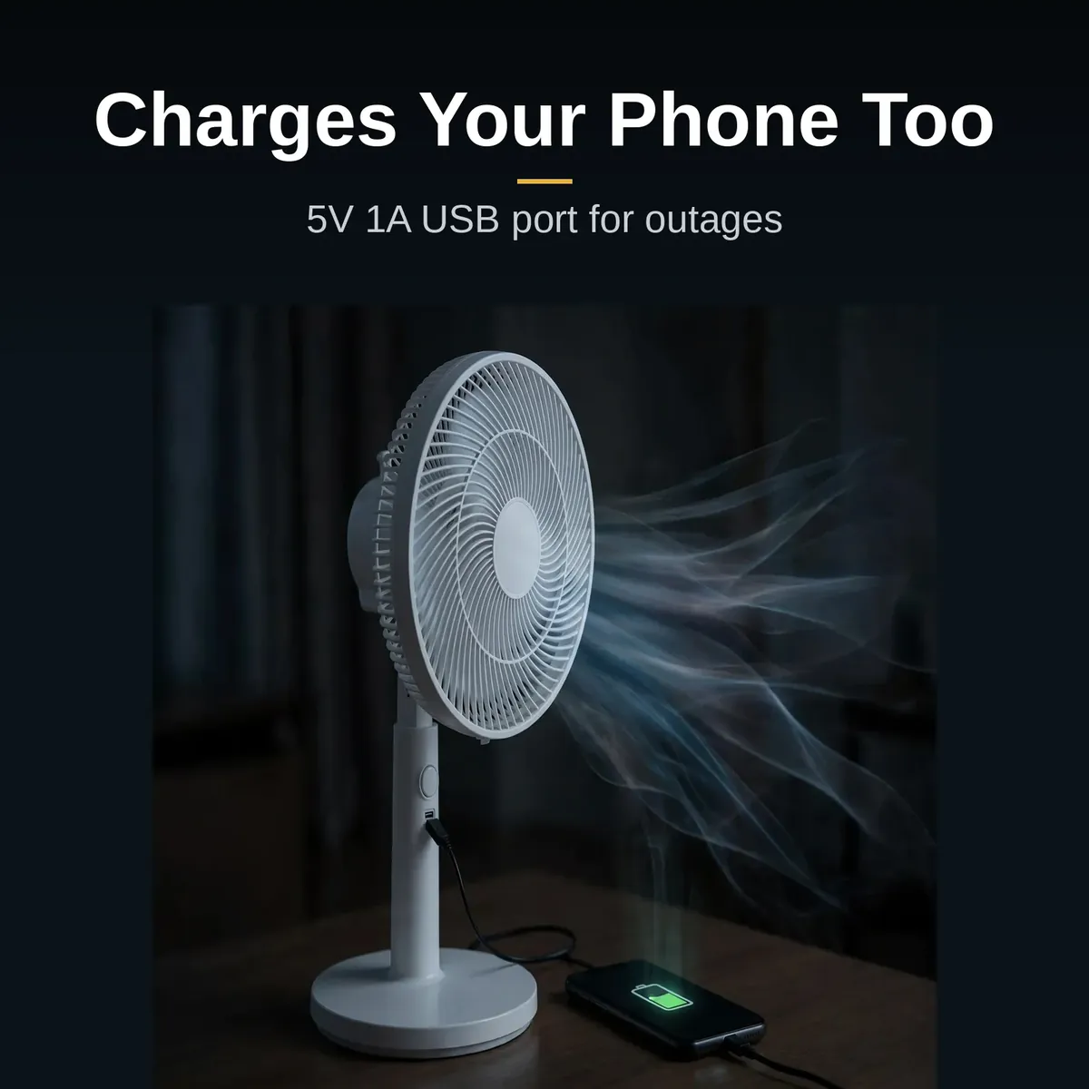 GearUP solar fan 5V 1A USB phone charging