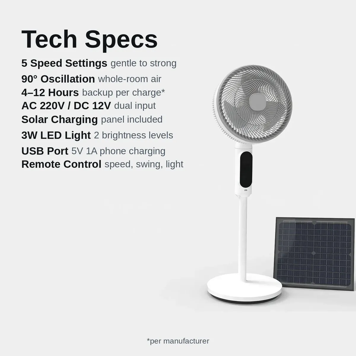 GearUP solar fan technical specifications summary card