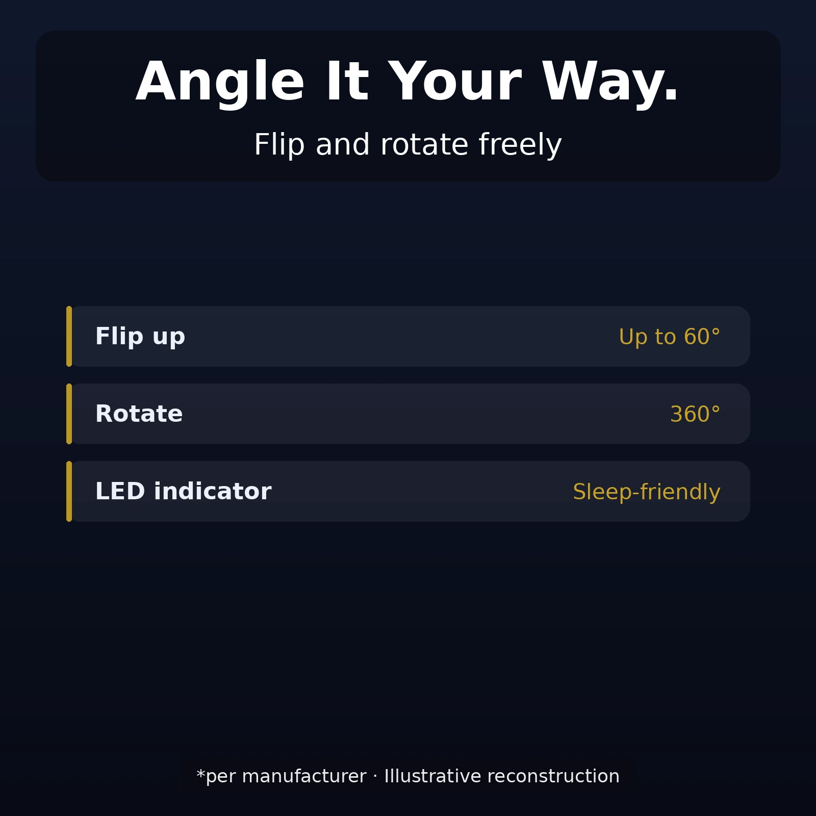 Anker 623 product showcase