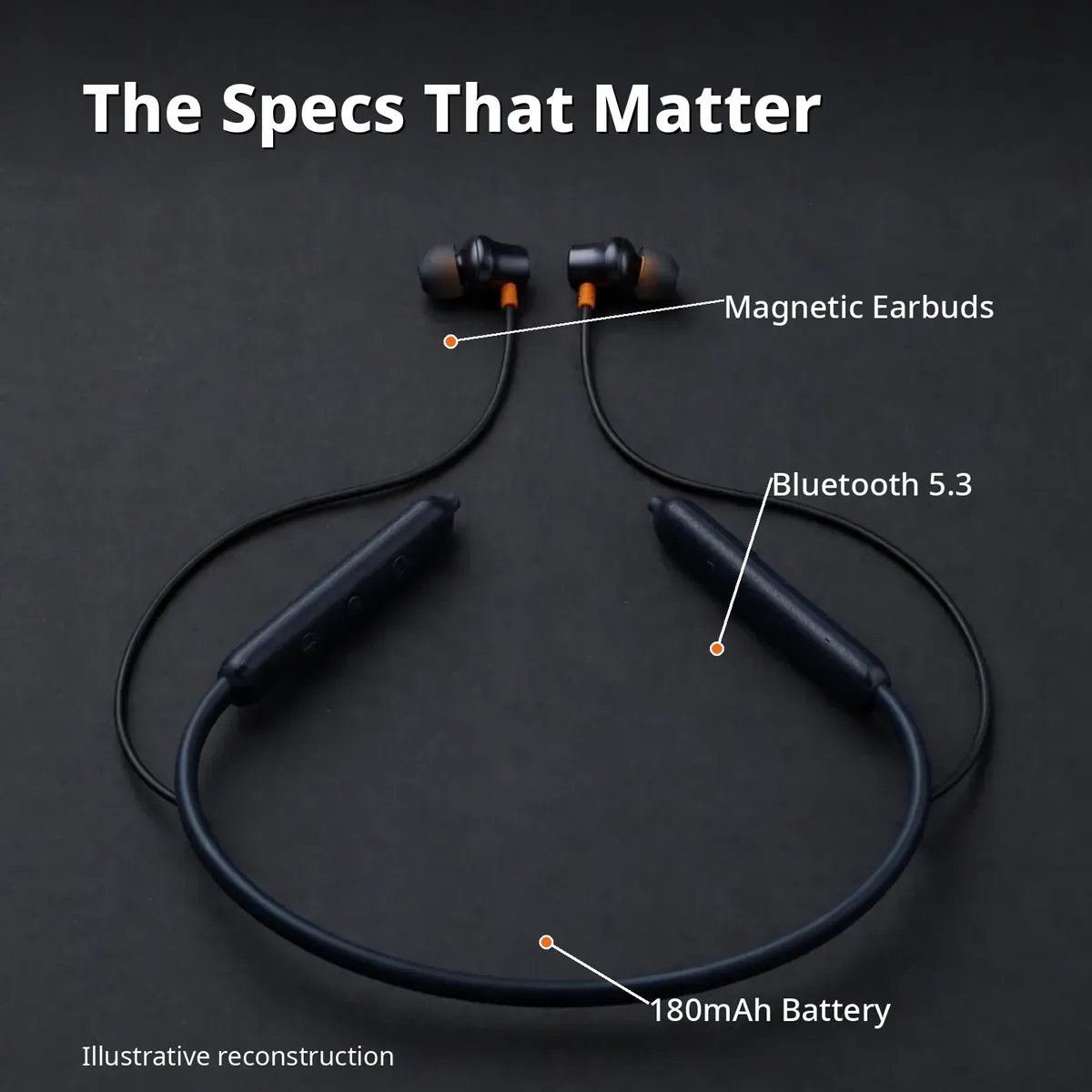 ACEFAST N2 specs infographic — The Specs That Matter, with callouts for magnetic earbuds, Bluetooth 5.3, 180mAh battery. Illustrative reconstruction.
