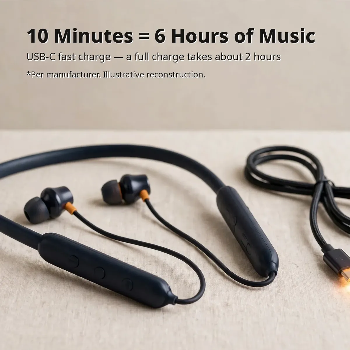 ACEFAST N2 charging infographic — 10 Minutes = 6 Hours of Music. USB-C fast charge; a full charge takes about 2 hours. Per manufacturer, illustrative reconstruction.