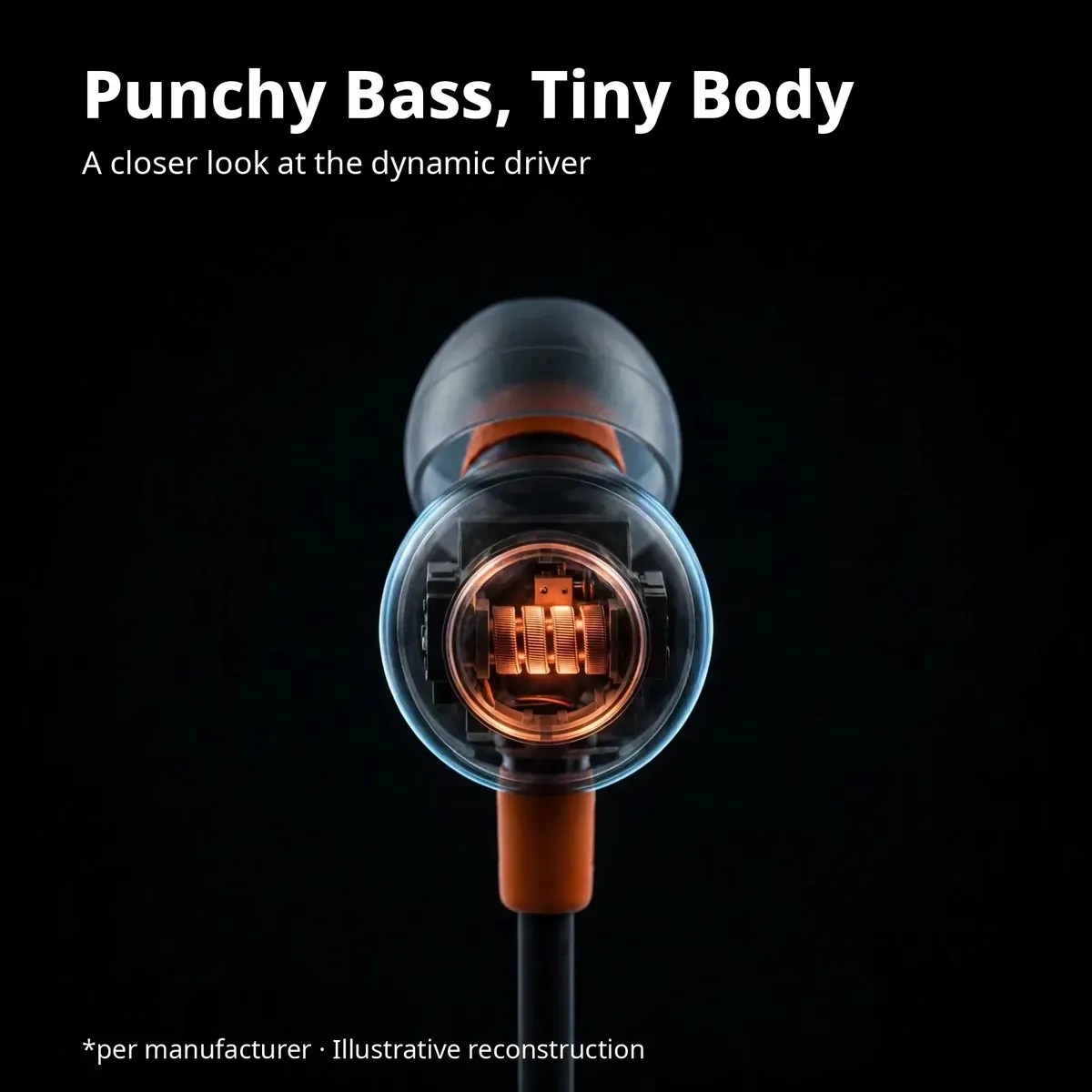 ACEFAST N2 driver x-ray close-up — Punchy Bass, Tiny Body. A closer look at the dynamic driver. Per manufacturer, illustrative reconstruction.