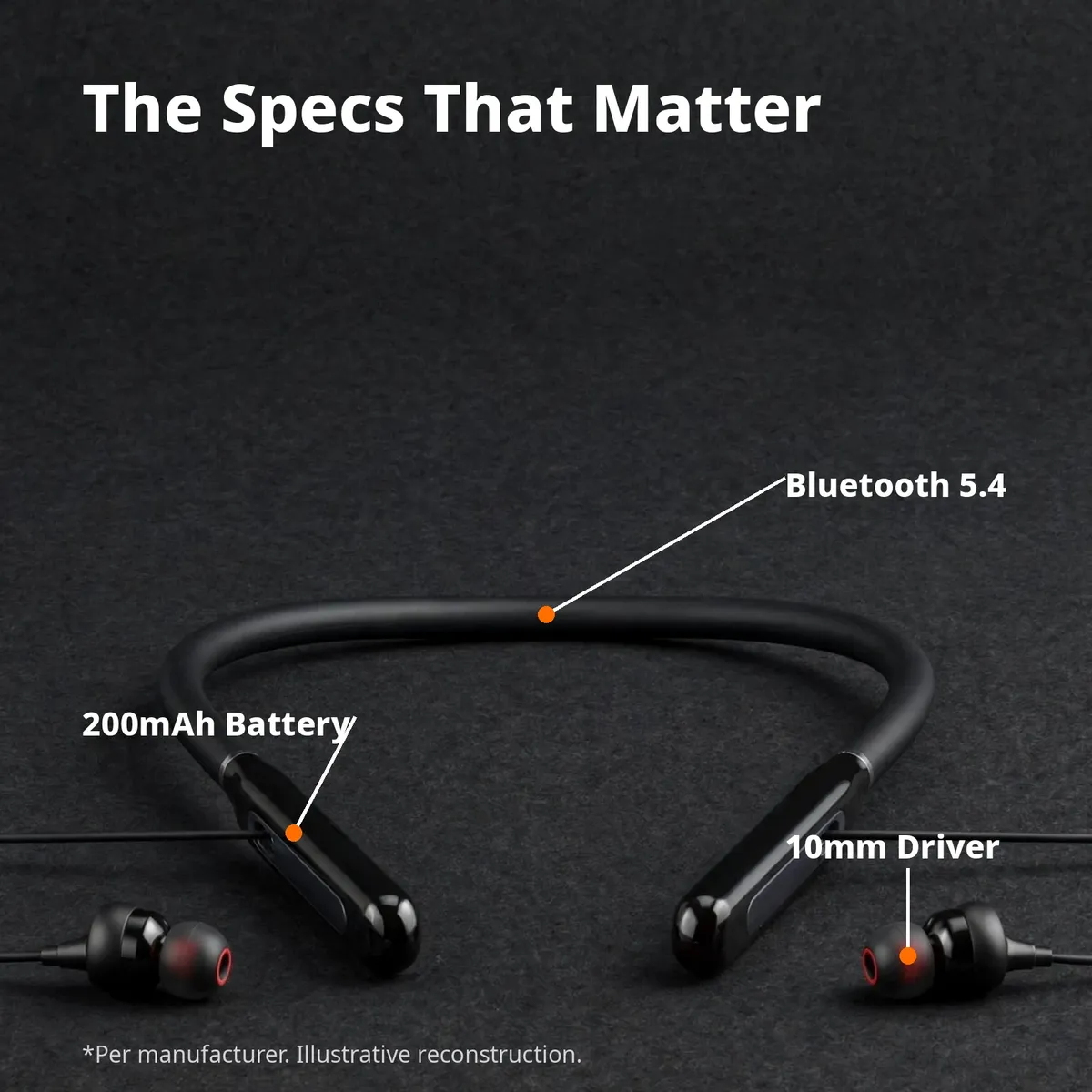 ACEFAST N5 specs infographic — The Specs That Matter, with callouts for Bluetooth 5.4, 200mAh battery, 10mm driver. Per manufacturer, illustrative reconstruction.