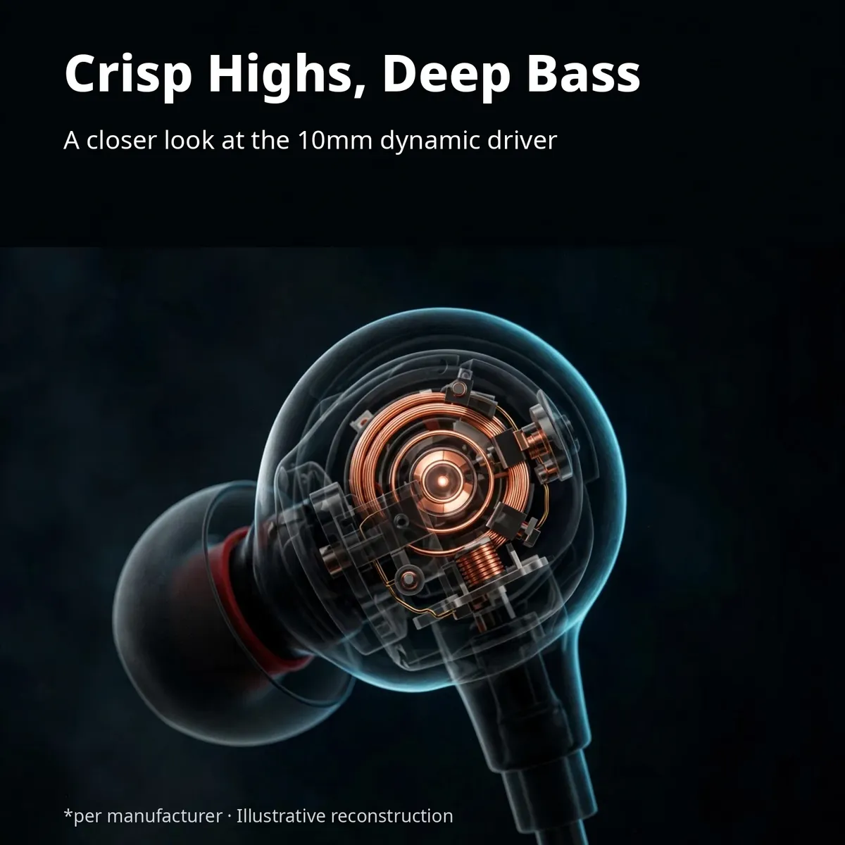 ACEFAST N5 driver x-ray close-up — Crisp Highs, Deep Bass. A closer look at the 10mm dynamic driver. Per manufacturer, illustrative reconstruction.