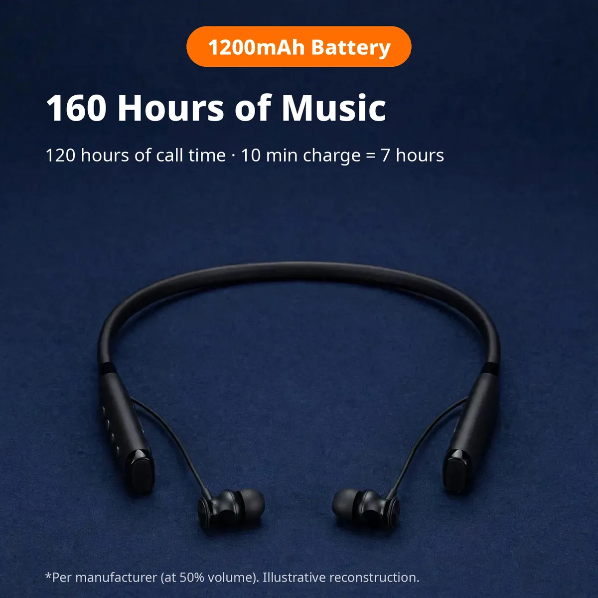 ACEFAST N7 battery card — 160 Hours of Music. 1200mAh battery; 120 hours of call time; 10 min charge = 7 hours. Per manufacturer (at 50% volume).