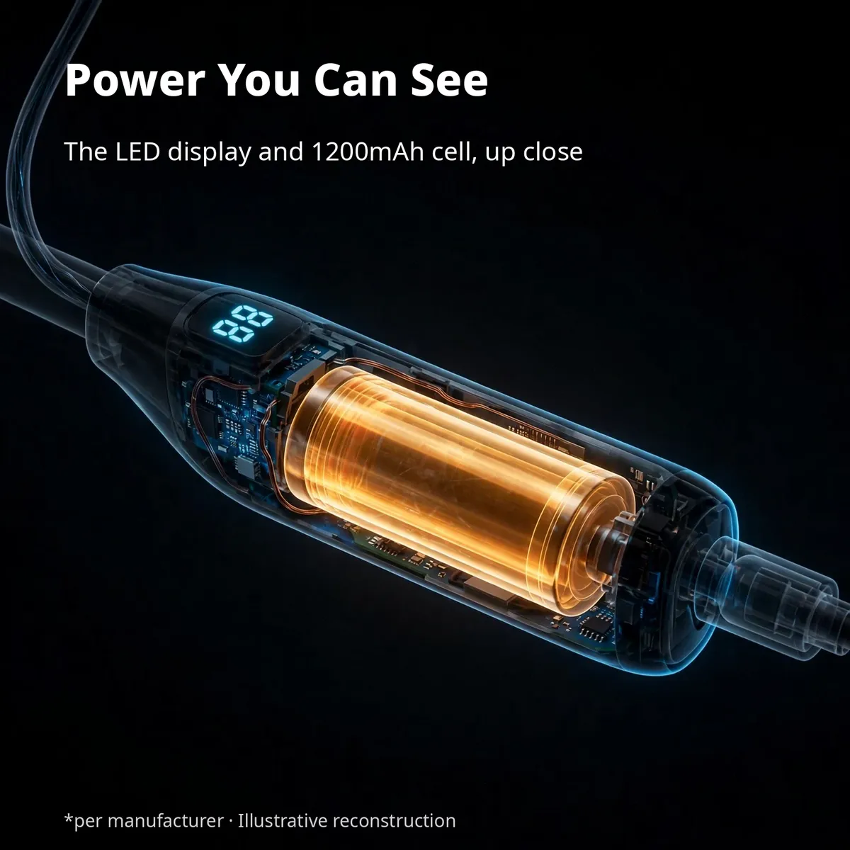 ACEFAST N7 LED display x-ray — Power You Can See. The LED display and 1200mAh cell, up close. Per manufacturer, illustrative reconstruction.