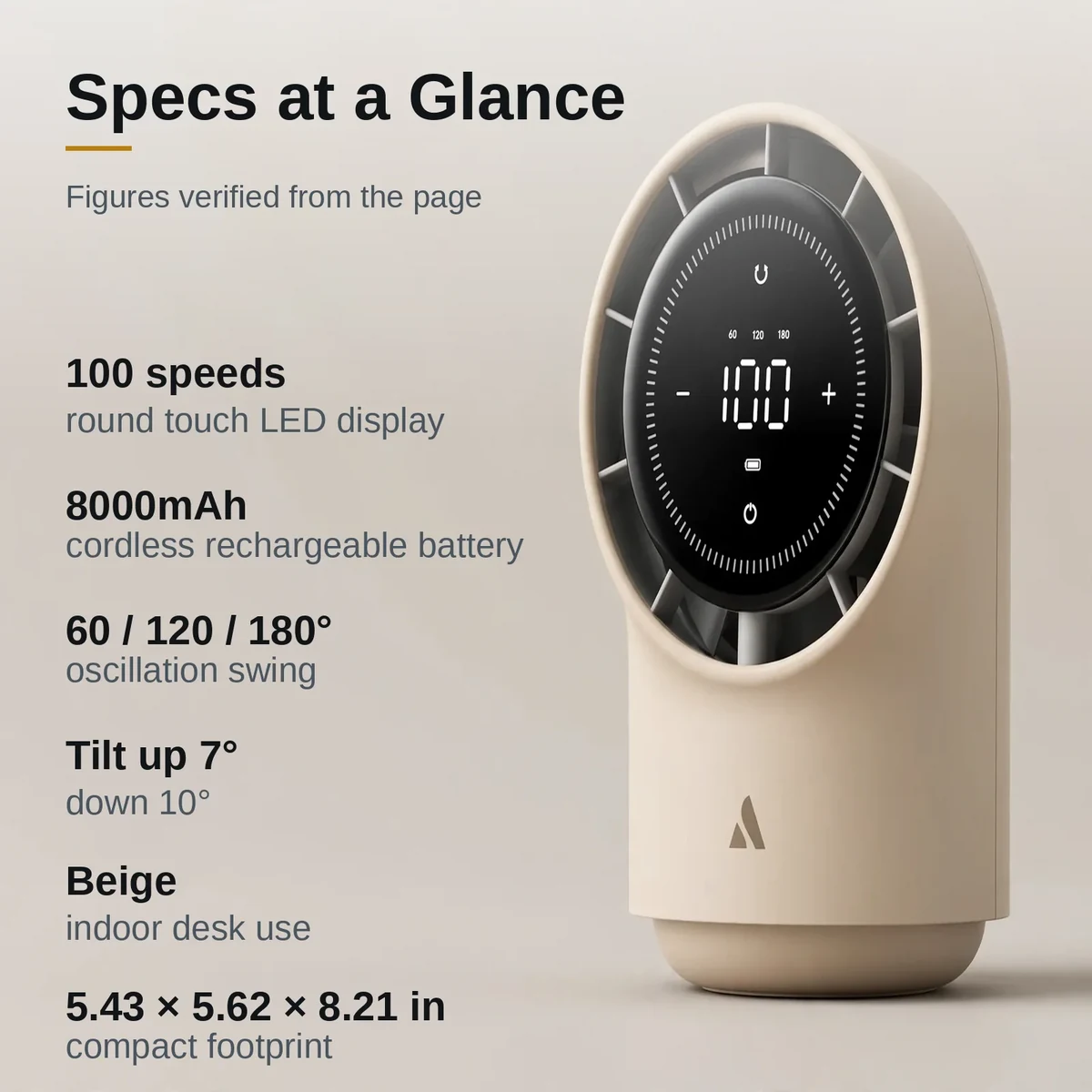 Aecooly TB01 specifications summary card