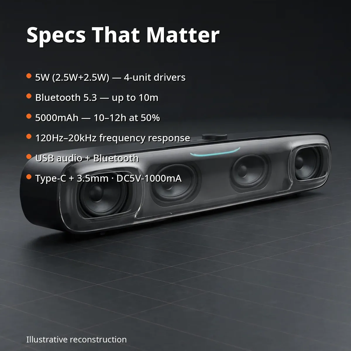 Baseus AeQur DS10 specifications infographic with verified specs