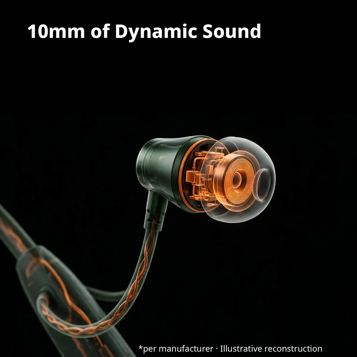 Noise Airwave Green driver x-ray close-up — 10mm of Dynamic Sound. Per manufacturer, illustrative reconstruction.