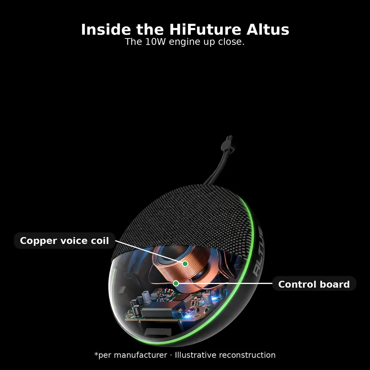 Close-up x-ray of the HiFuture Altus 10W driver with copper voice coil