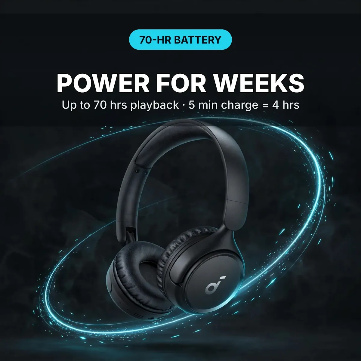 Anker Soundcore H30i battery feature card on a dark studio backdrop — 70-Hr Battery. Power for Weeks: up to 70 hrs playback, 5 min charge = 4 hrs.