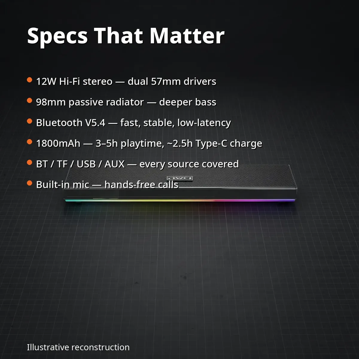 Awei KA51 specs infographic showing 12W Hi-Fi stereo, Bluetooth 5.4, 1800mAh battery and inputs