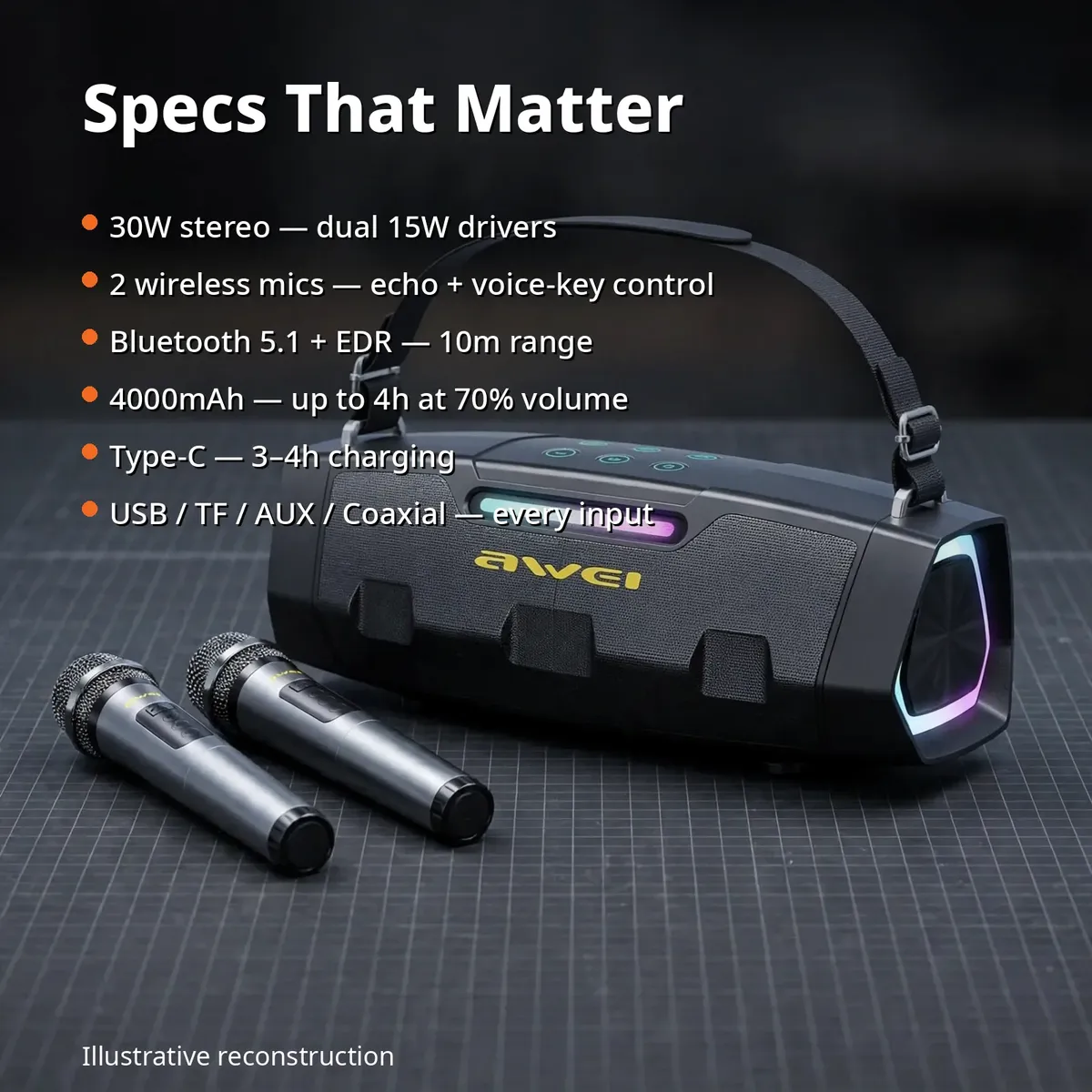 Awei KT28 spec infographic card listing verified specs with Illustrative reconstruction footer