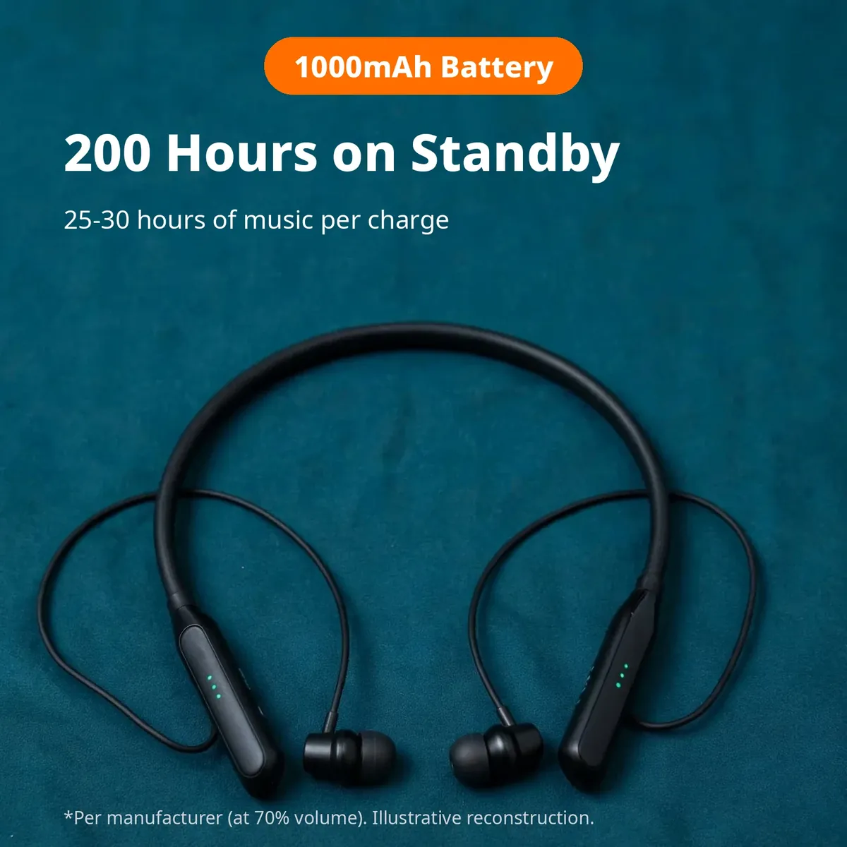 Awei G75BL battery card showing 200 hours standby and 1000mAh battery chip on deep teal studio backdrop