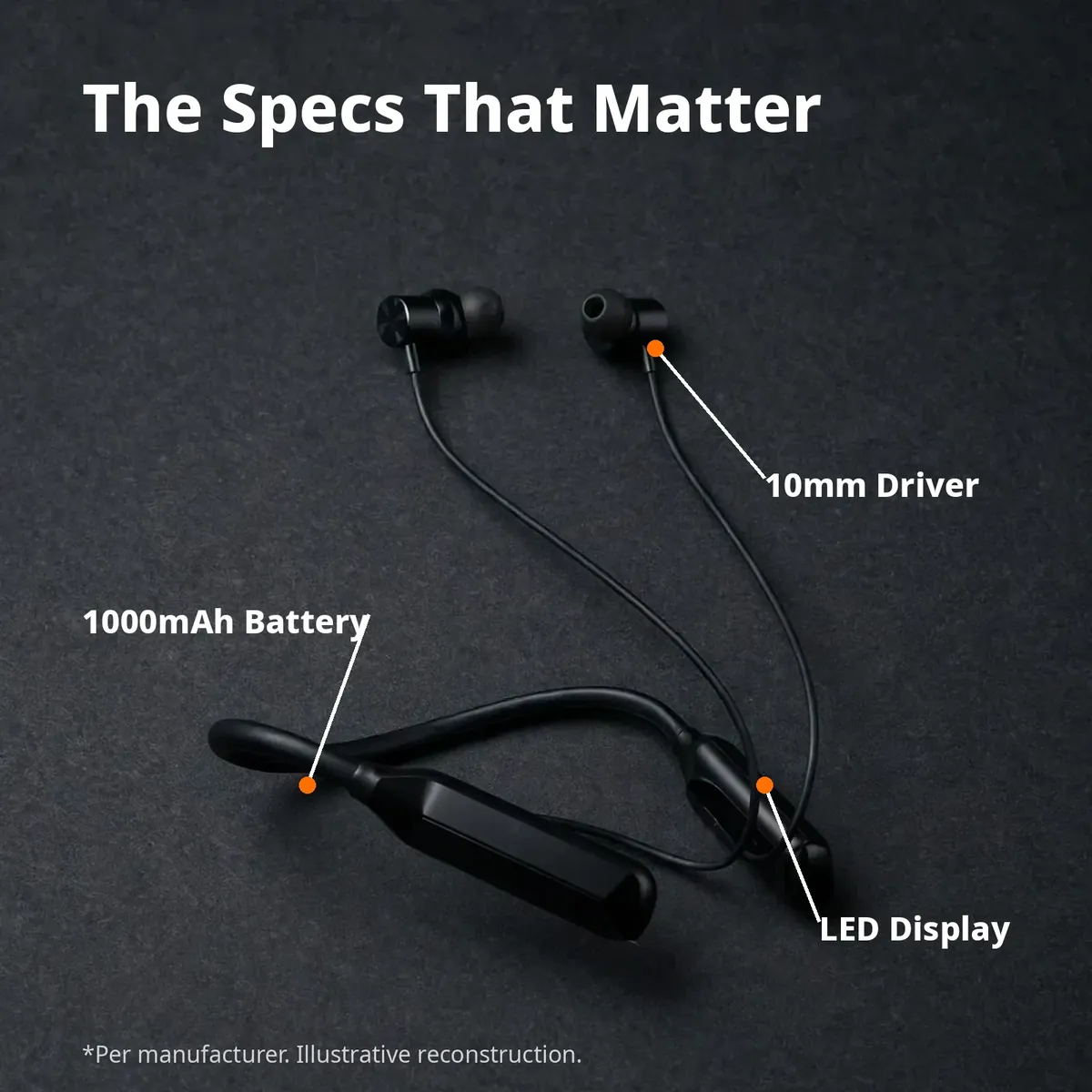 Awei G75BL specs infographic with leader-line callouts for the 10mm driver, LED display and 1000mAh battery